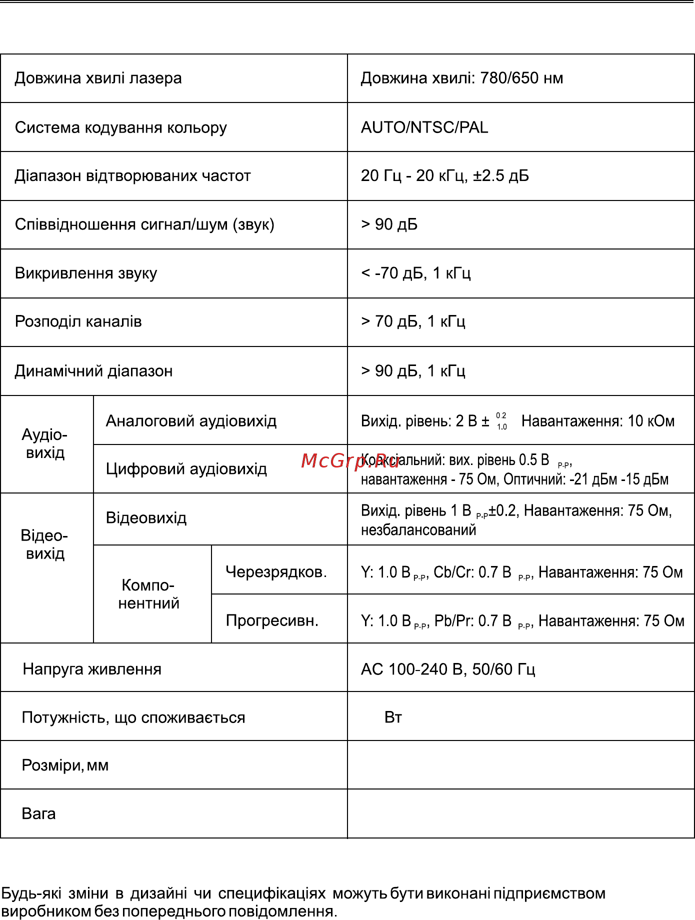 DEX DVP-154 [21/42] Інше