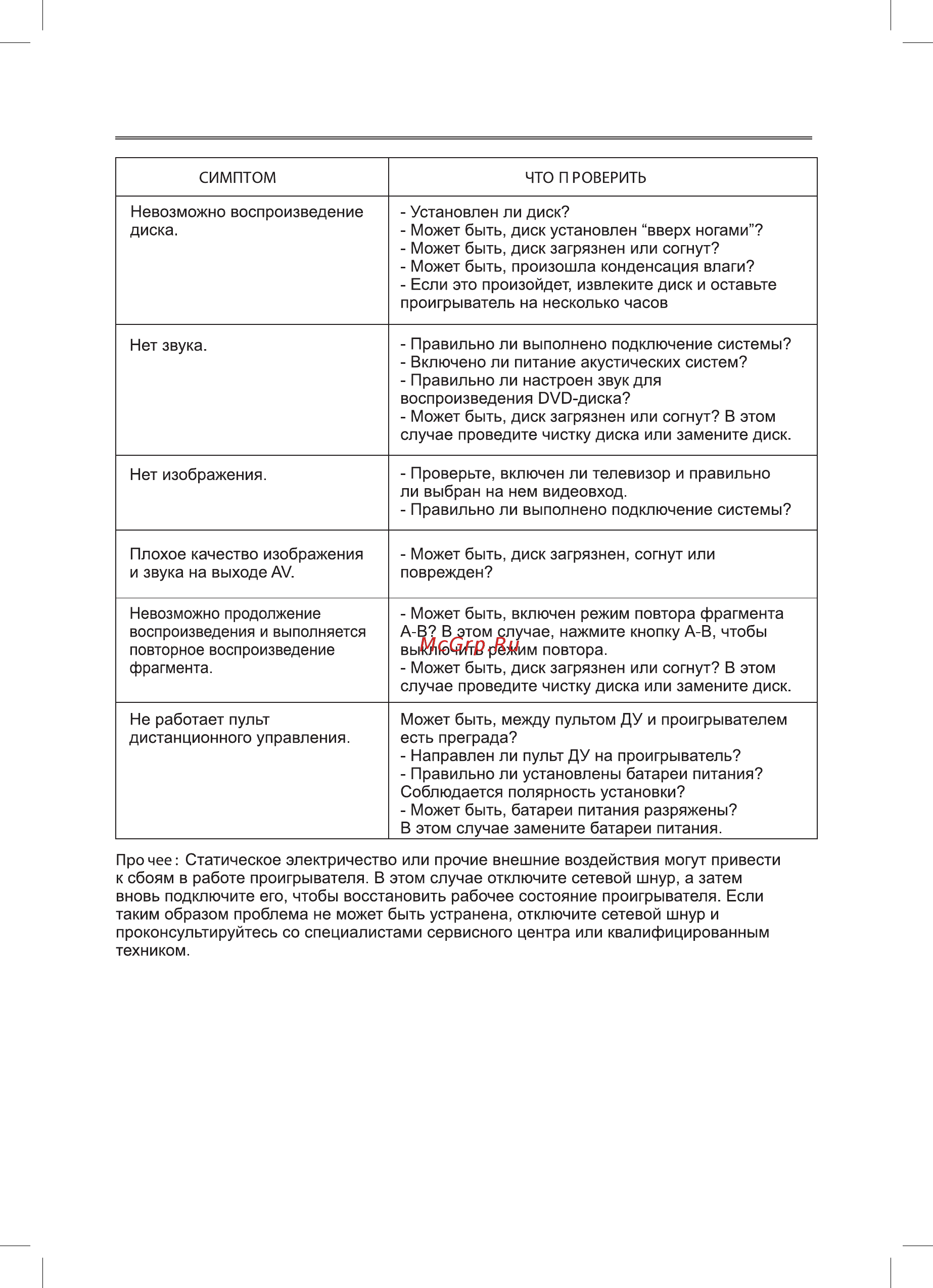 DEX DVP-171 Инструкция по эксплуатации онлайн [49/52] 338642