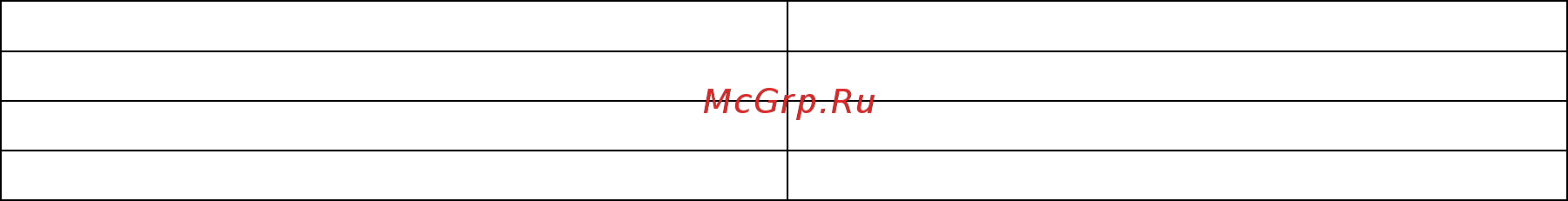 Gemlux GL-EK-9215 Инструкция по эксплуатации онлайн [4/5] 338661