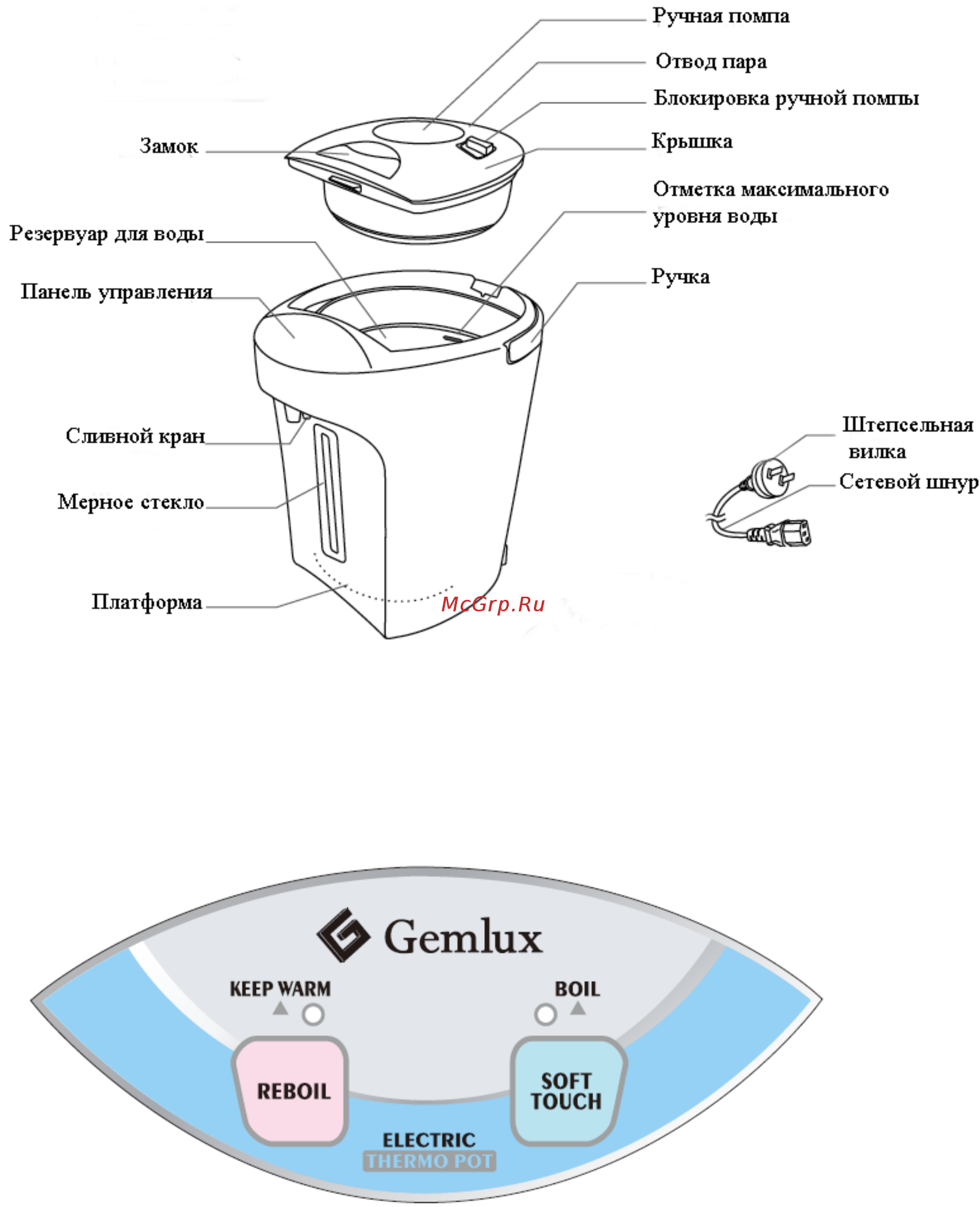 Gemlux GL-TP42HMW Инструкция по эксплуатации онлайн [3/6] 338727