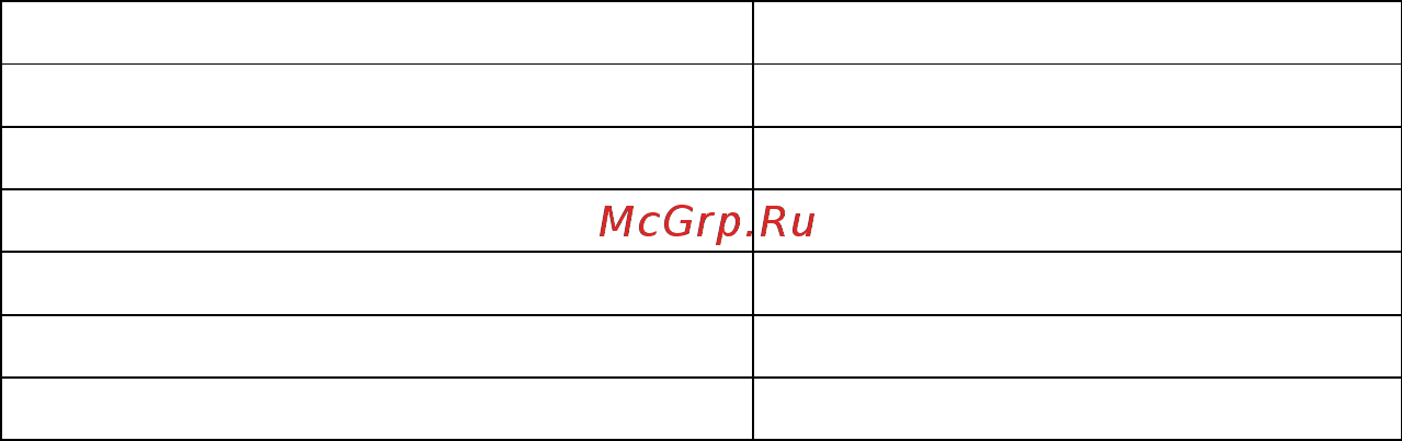 Gemlux GL-OR-1838MN Инструкция по эксплуатации онлайн [3/6] 338736