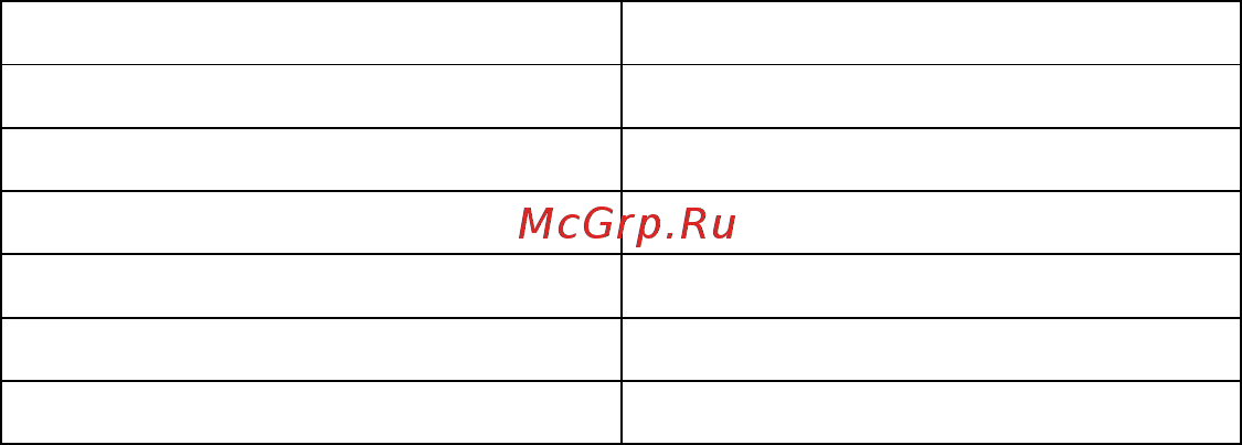 Gemlux GL-OR-1423MN Инструкция по эксплуатации онлайн [3/6] 338739