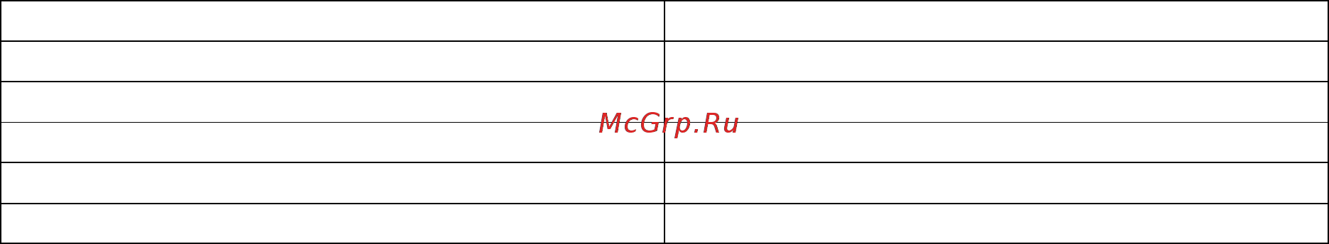 Gemlux GL-OR-1632 Инструкция по эксплуатации онлайн [3/6] 338744