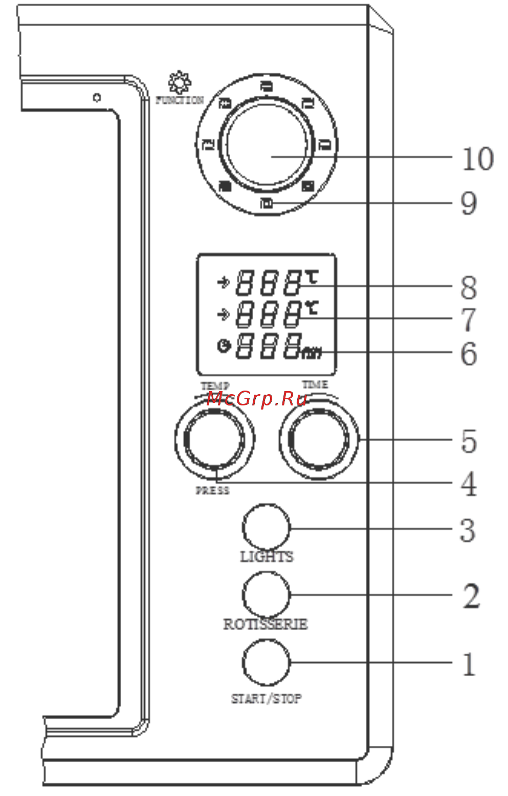 Gemlux GL-OR-1632 Инструкция по эксплуатации онлайн [4/6] 338744