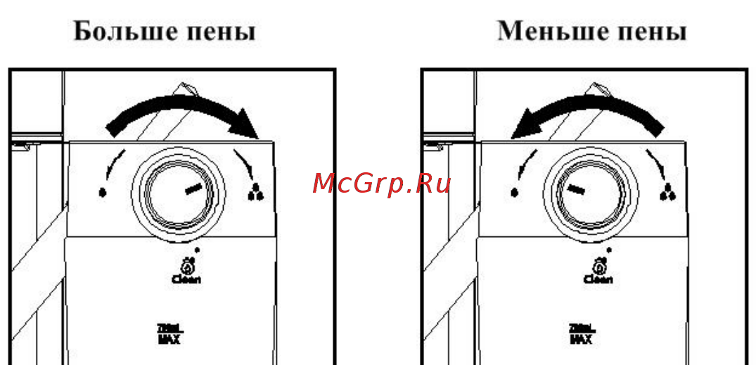 Gemlux GL-CM-75C Инструкция по эксплуатации онлайн [9/15] 338749
