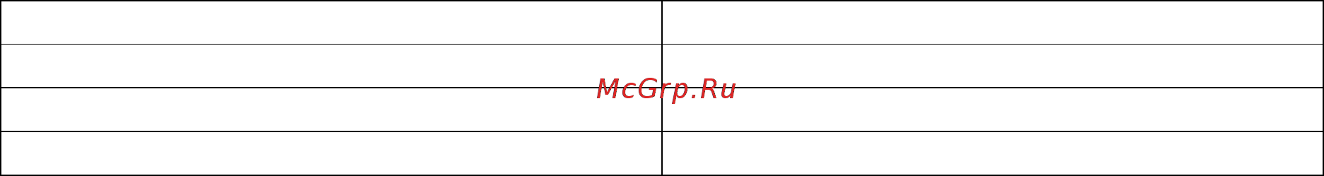 Gemlux GL-CG999A Инструкция по эксплуатации онлайн [3/4] 338755