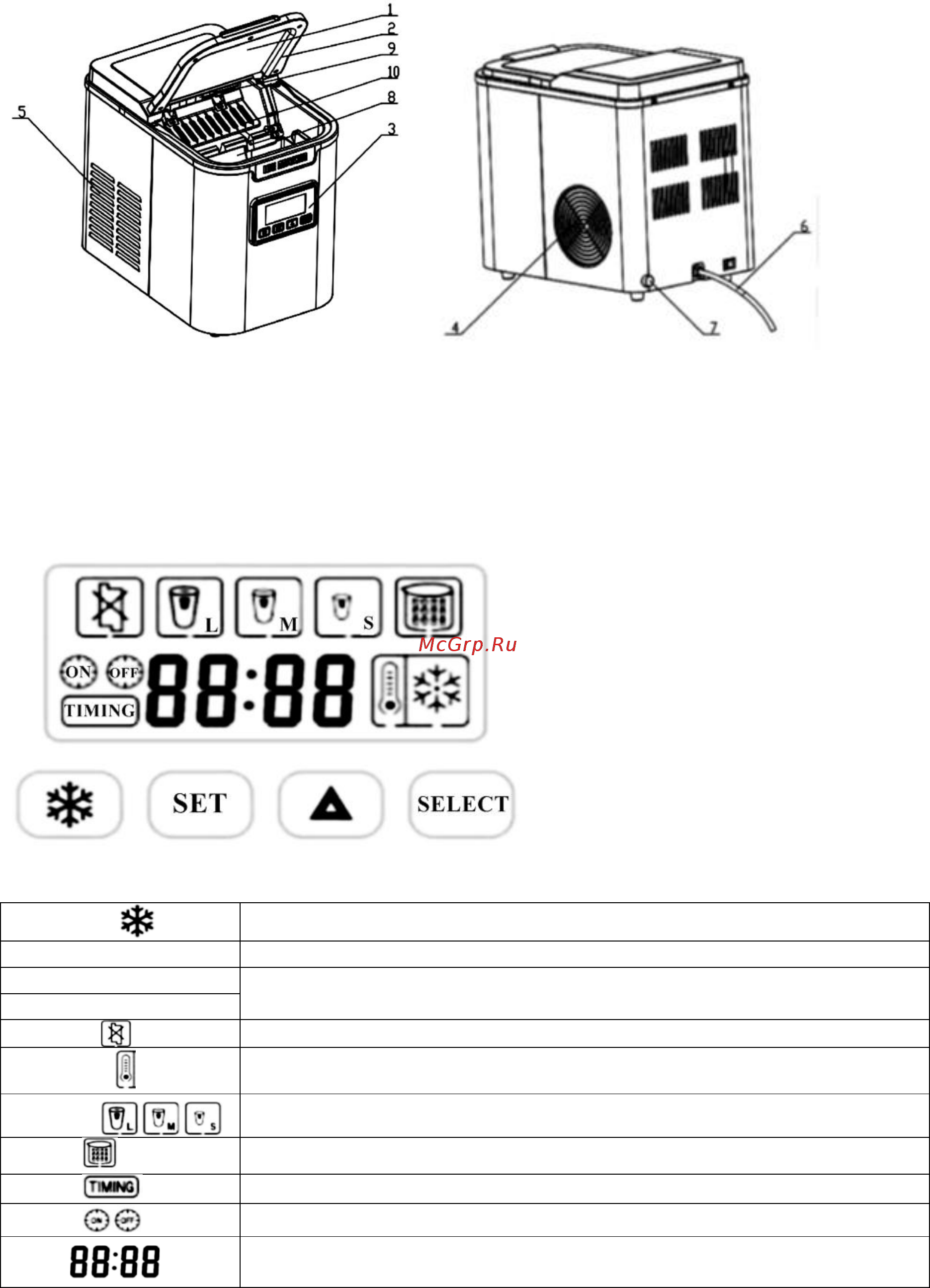 Gemlux GL-IM-88 [3/5] Описание клавиш
