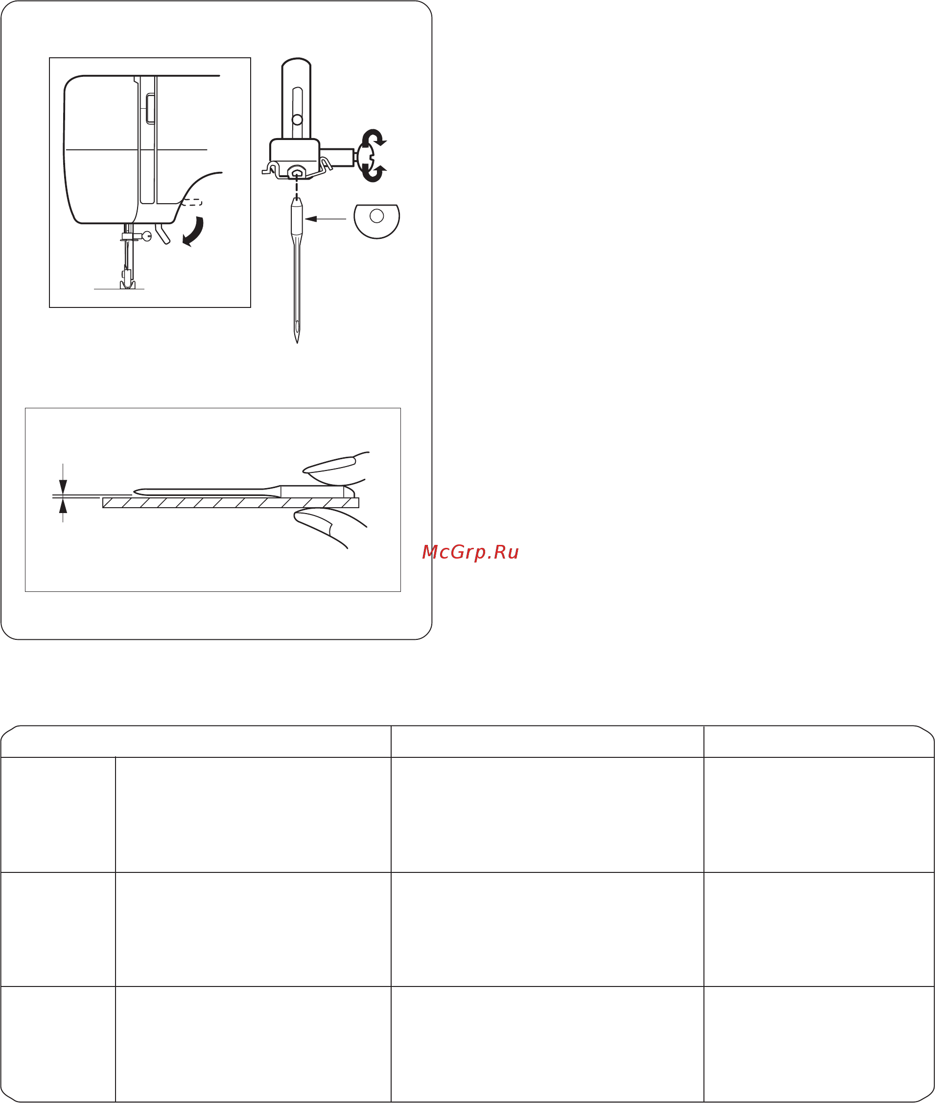 Janome LW 30 [8/32] Таблица соотношения номеров нитей и типа ткани