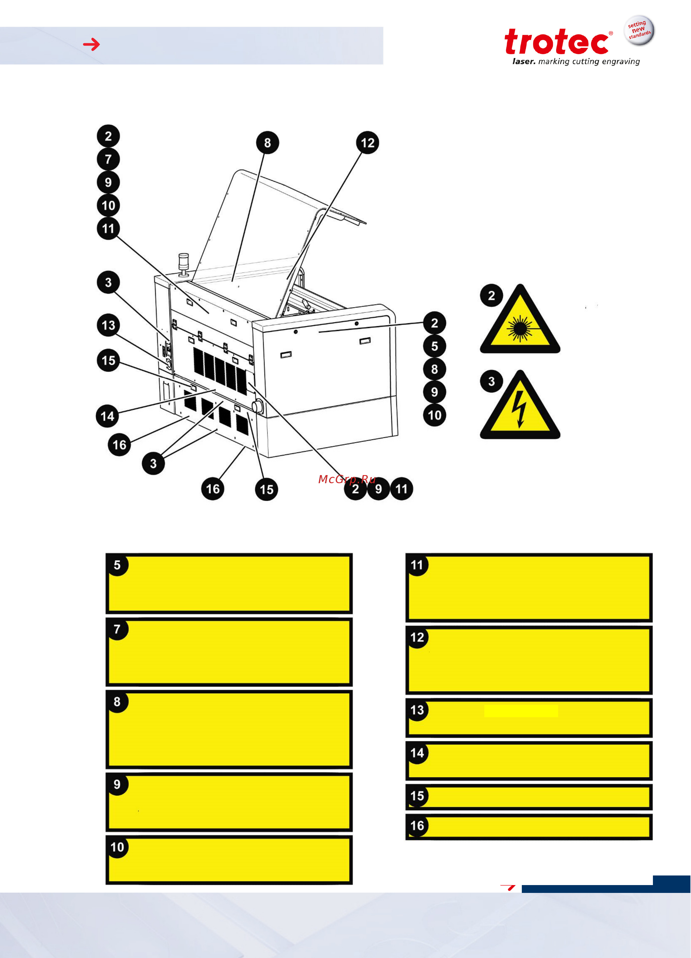 Trotec SP 500 [24/51] Sp 500