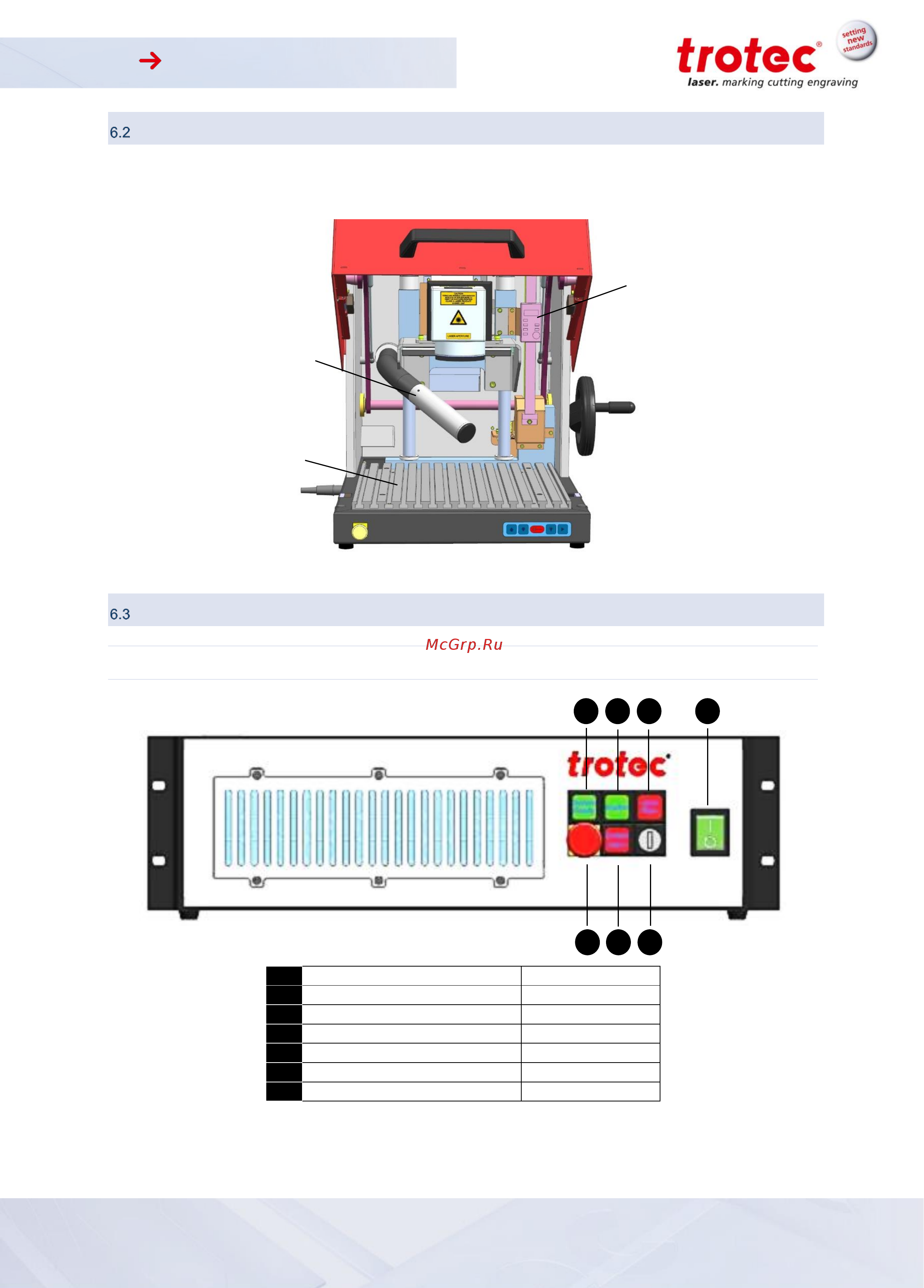 Trotec SpeedMarker 300 [30/51] Processing area layout