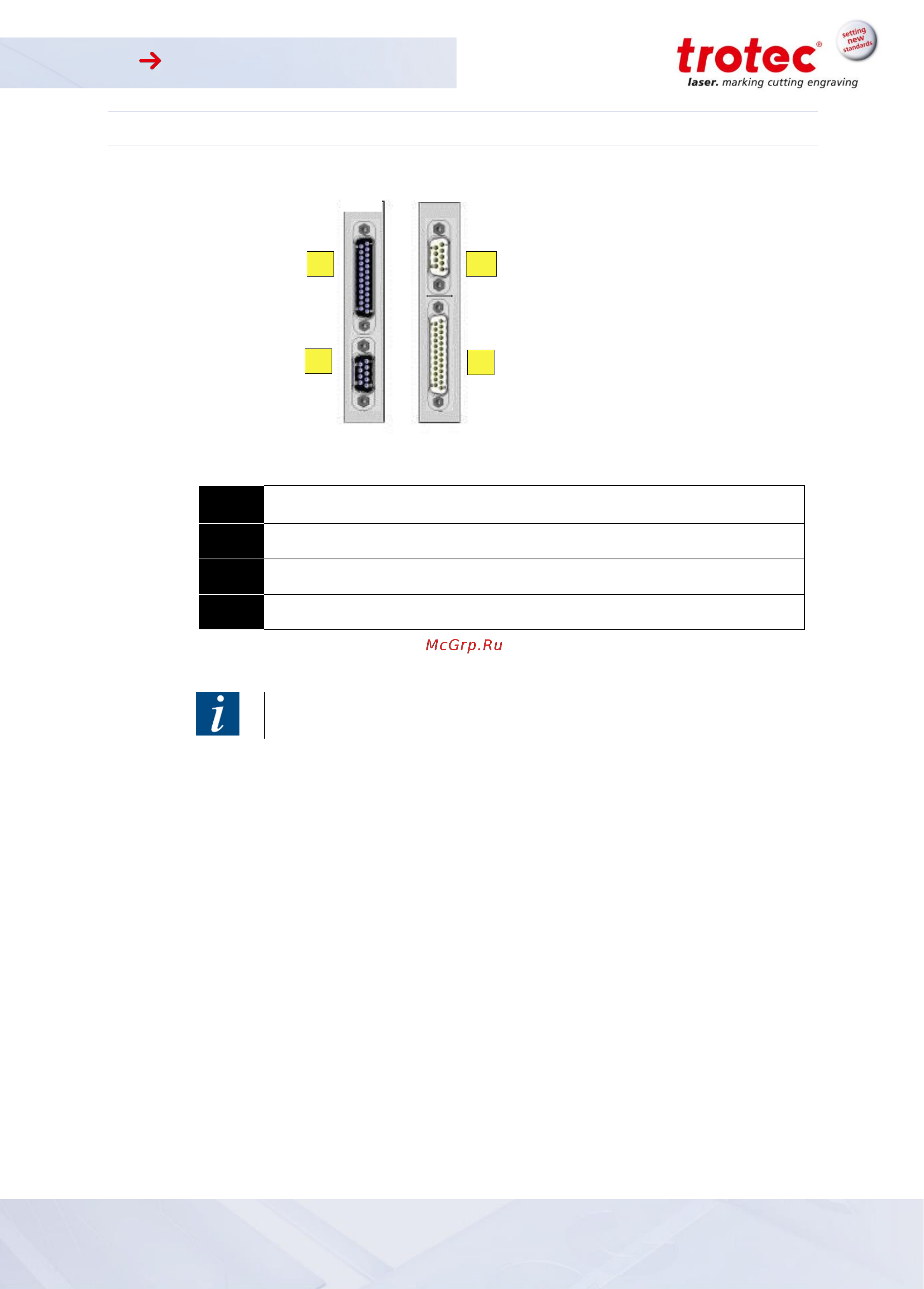 Trotec SpeedMarker 300 [36/51] Overview industrial pc interface reverse side