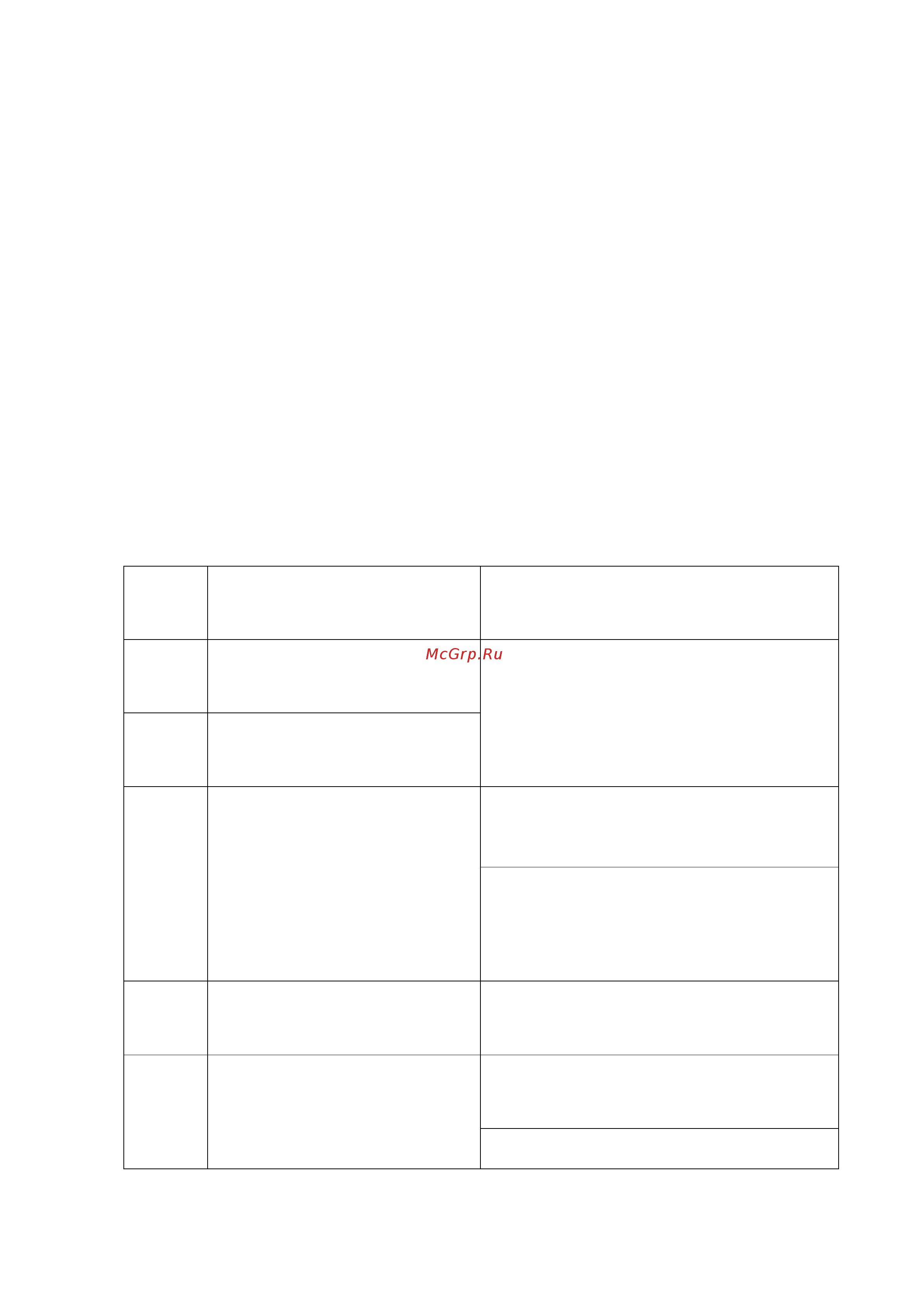 Gemlux GL-IC35PB Инструкция по эксплуатации онлайн [5/6] 338827