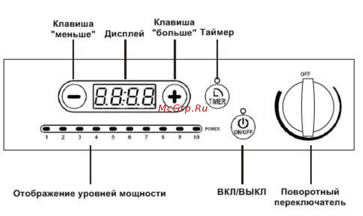 Gemlux GL-IC3100WPRO Инструкция по эксплуатации онлайн [3/5] 338831