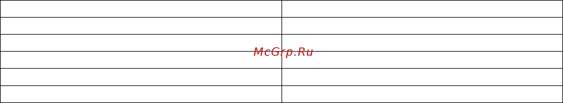 Gemlux GL-IP20ULTRA Инструкция по эксплуатации онлайн [3/5] 338832