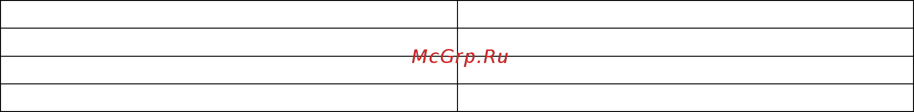 Gemlux GL-WP250 Инструкция по эксплуатации онлайн [3/4] 338838