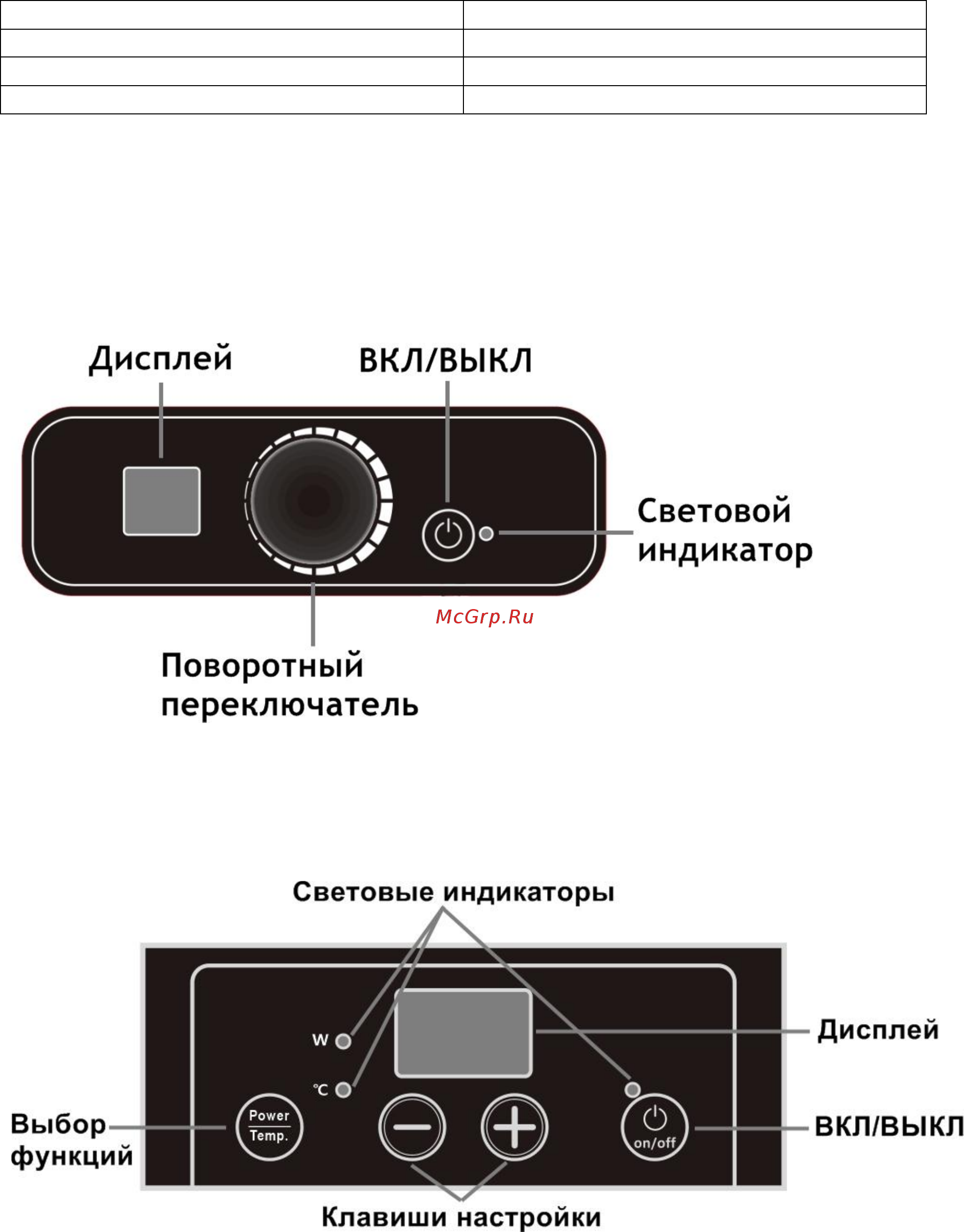 Gemlux GL-CIC35D2 Инструкция по эксплуатации онлайн [3/7] 338842