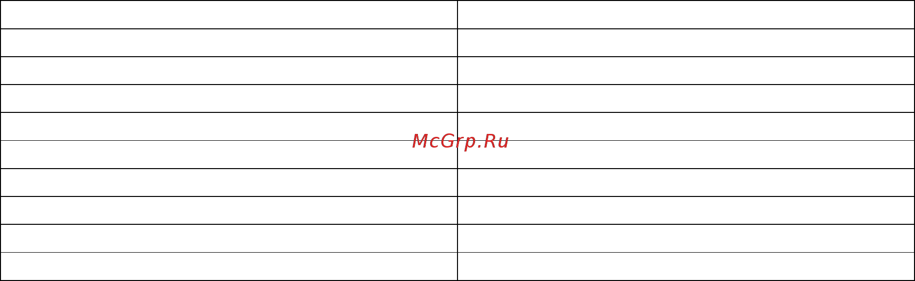 Gemlux GL-BM-977 [3/25] Технические характеристики