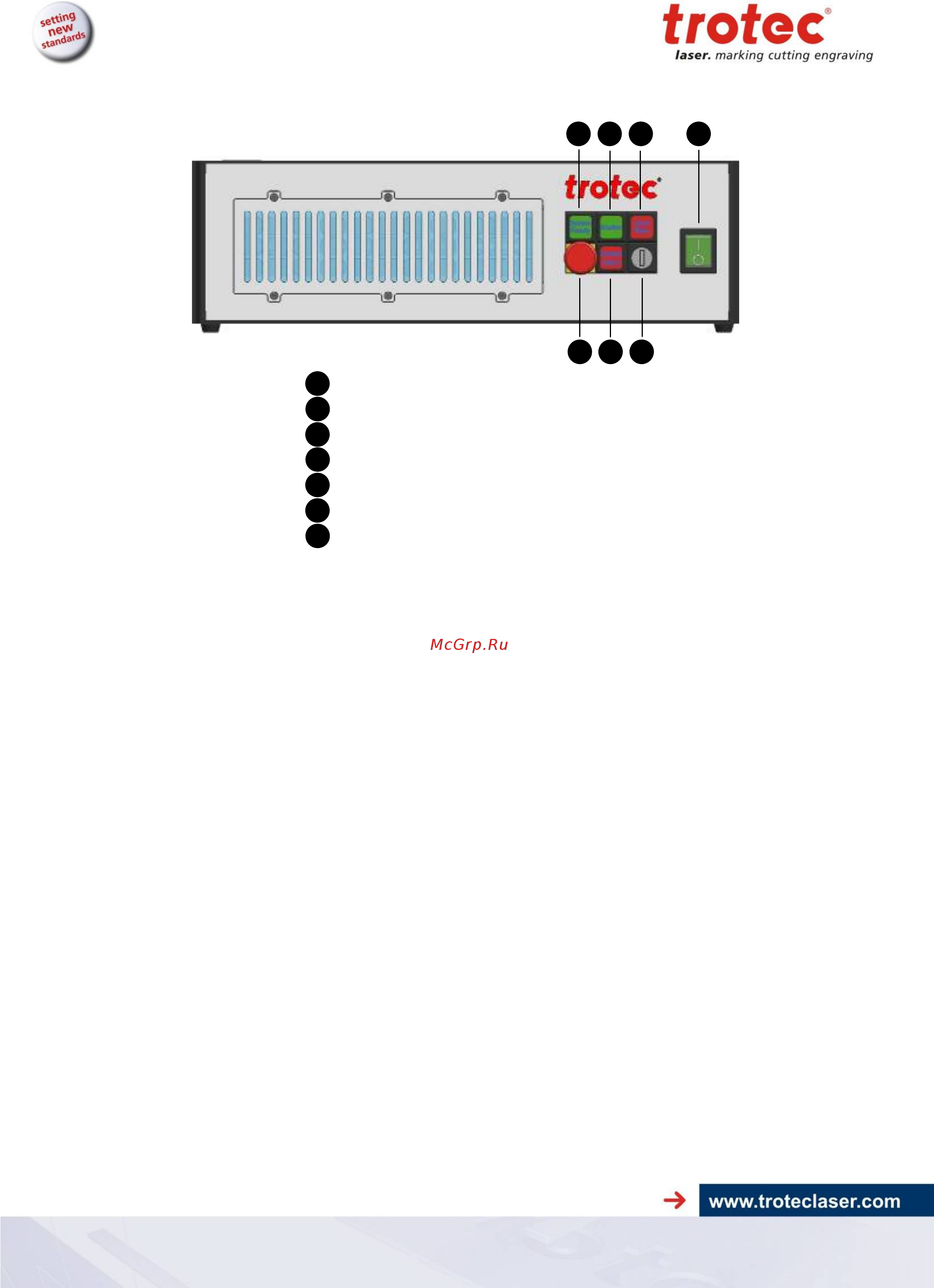 Trotec ProMarker 100 [30/43] Operating controls