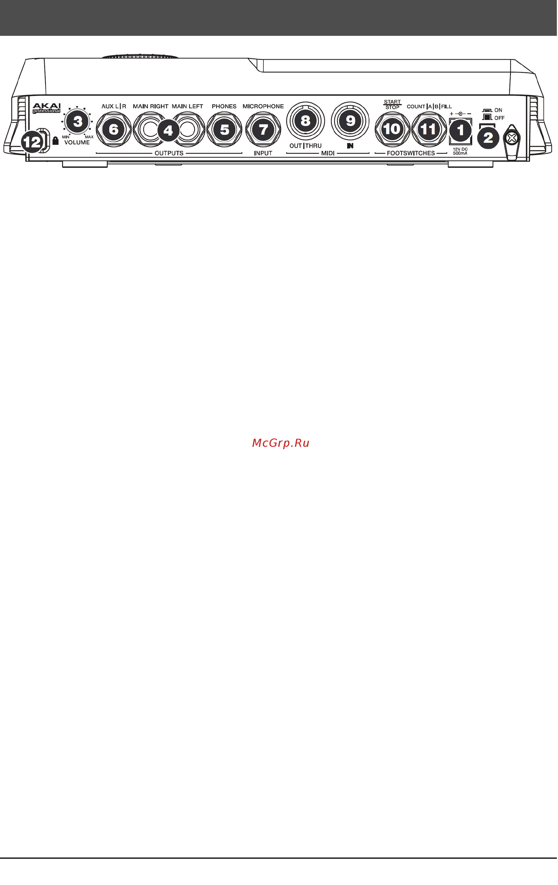 AKAI Professional XR20 [11/65] Тыльная панель