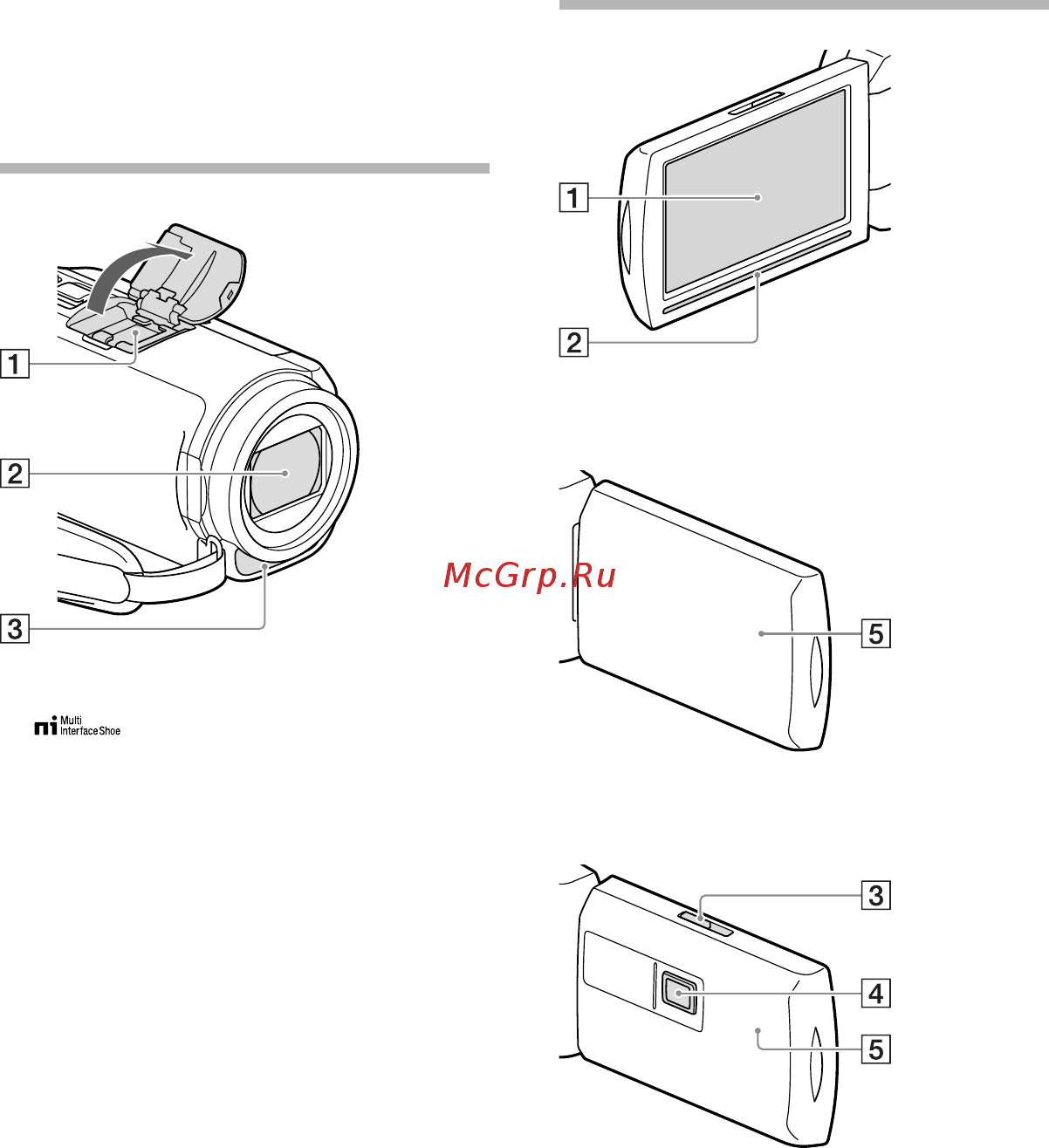 Sony HDR-PJ430 (E) (V) (VE) [13/155] Компоненты и элементы управления