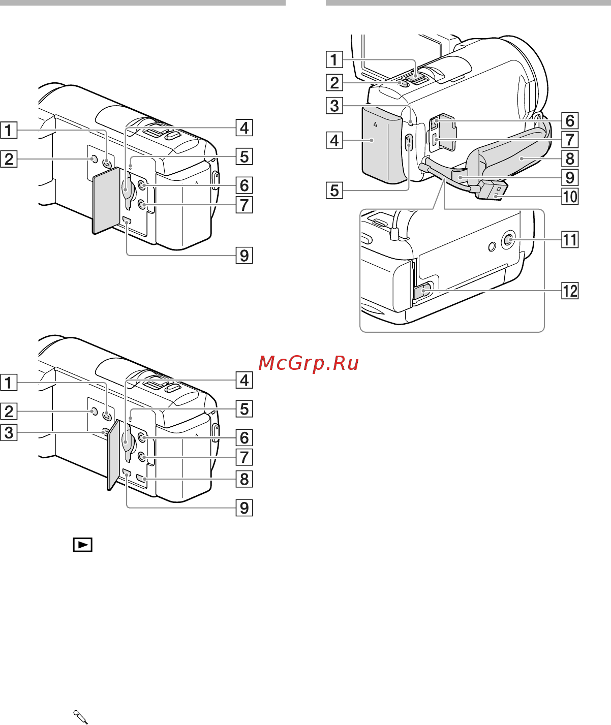 Sony HDR-PJ430 (E) (V) (VE) [14/155] Hdr cx400e cx410ve cx430ve cx510e