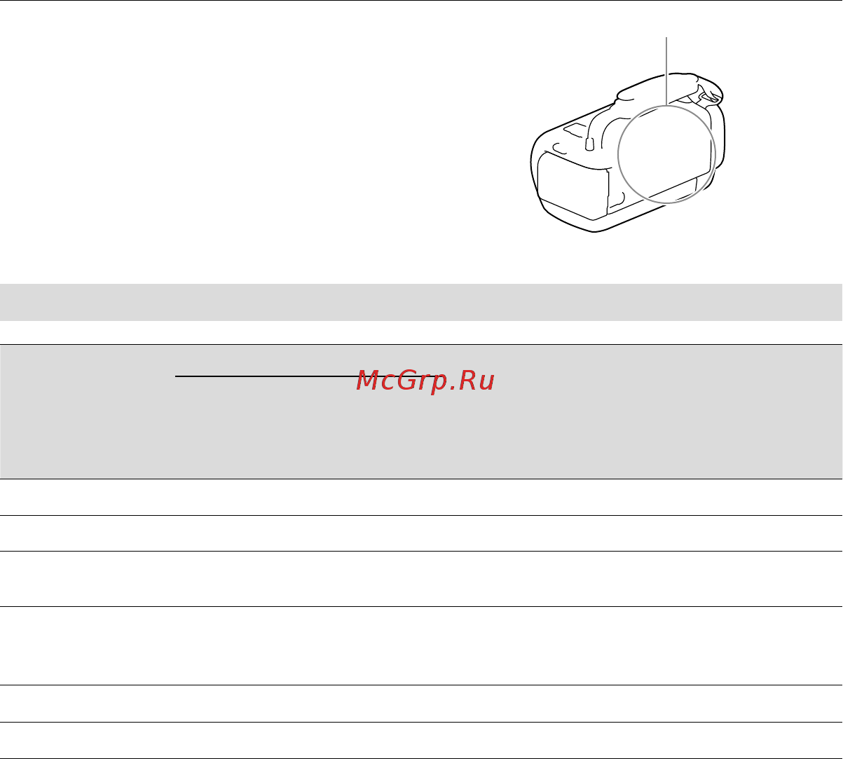Sony HDR-PJ430 (E) (V) (VE) [8/155] Как использовать это руководство