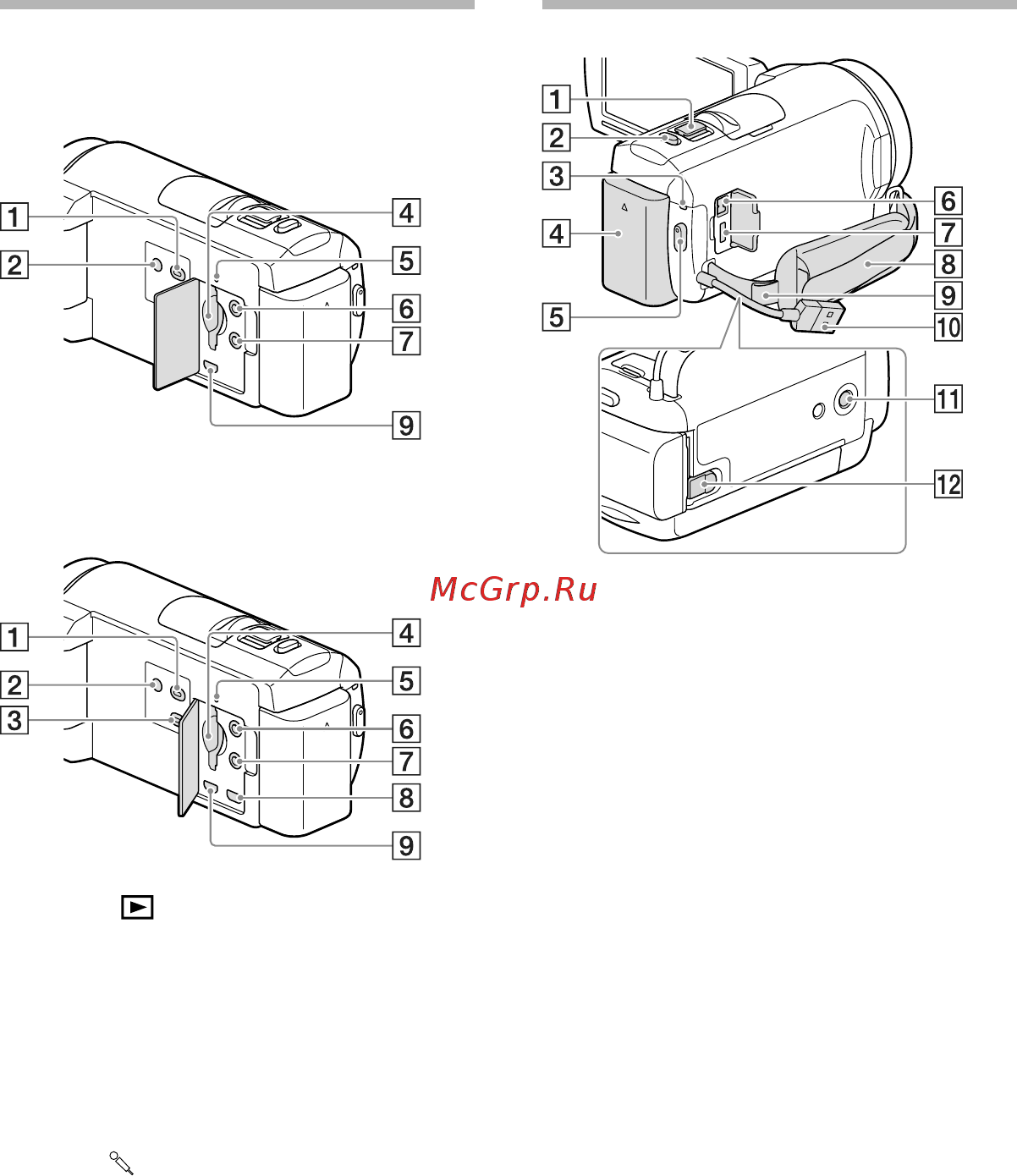 Sony HDR-PJ430 (E) (V) (VE) [93/155] Hdr cx400e cx410ve cx430ve cx510e