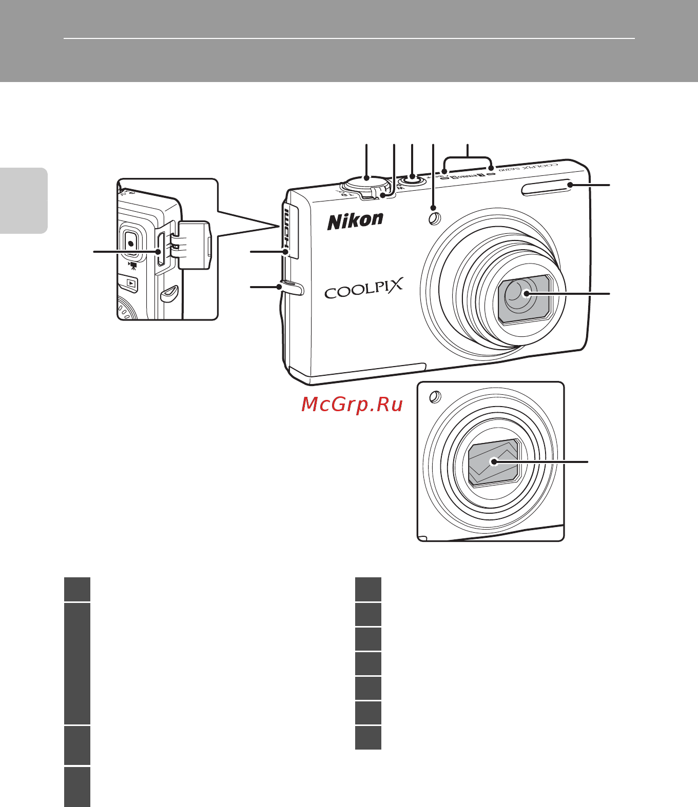 Nikon COOLPIX S6200 Red [18/212] Основные элементы фотокамеры
