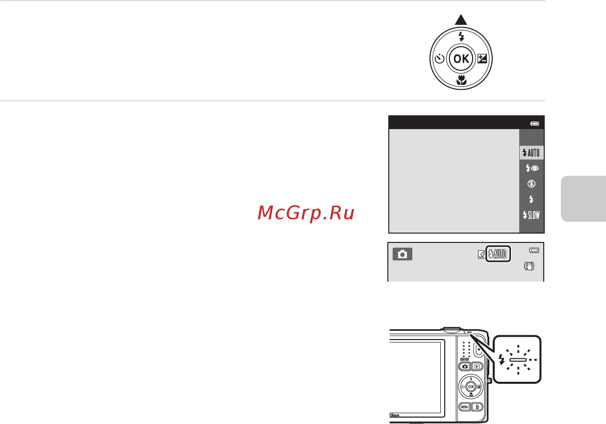 Nikon Coolpix S6500 Silver [79/284] Использование вспышки режимы вспышки