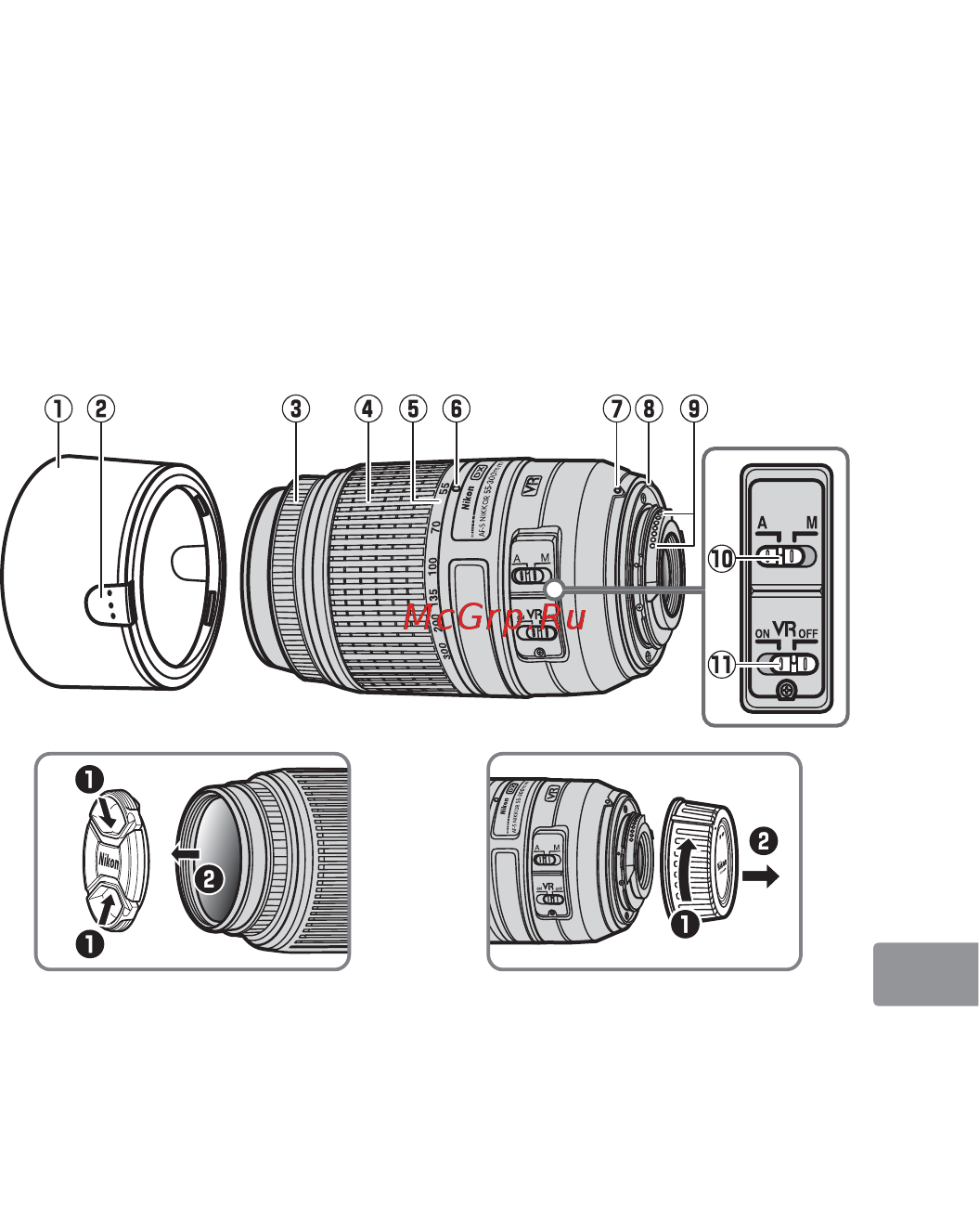 Nikon 55-300MM F/4.5-5.6G ED DX VR AF-S Nikkor [109/148] Будова об єктиву