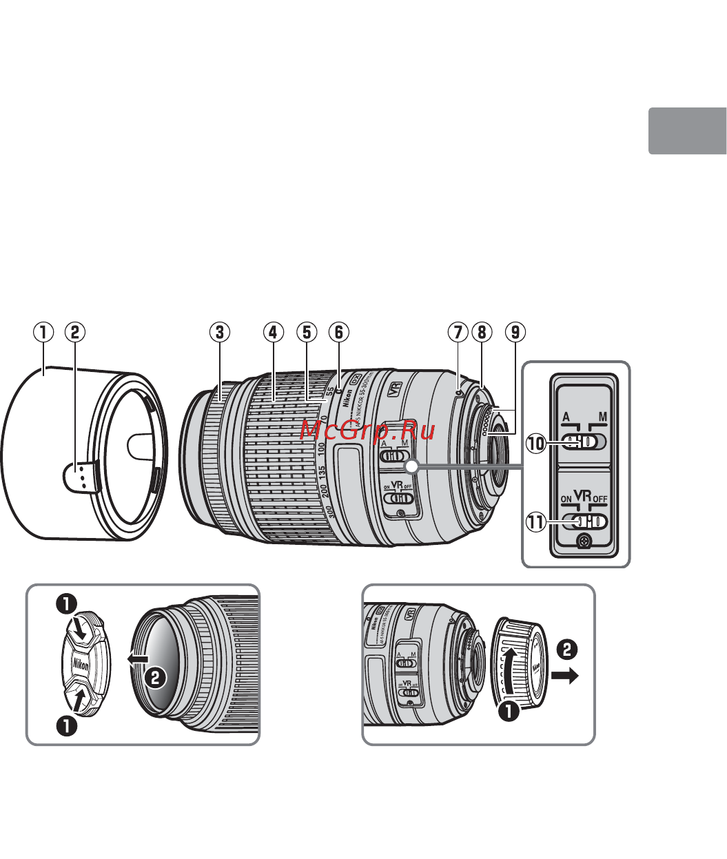 Nikon 55-300MM F/4.5-5.6G ED DX VR AF-S Nikkor [21/148] Objektivkomponenten