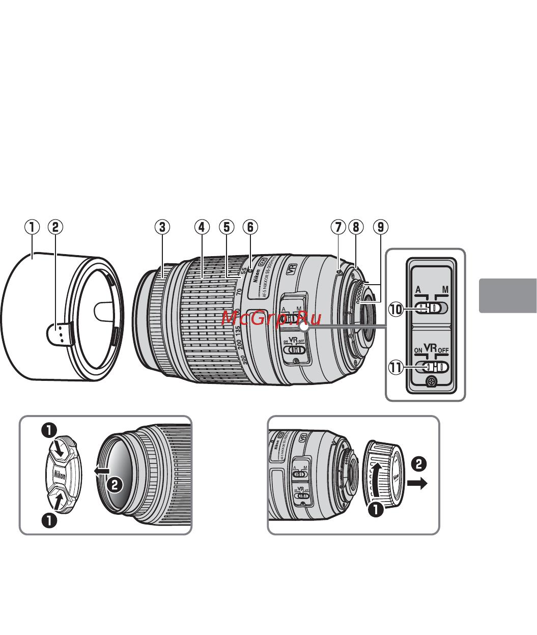 Nikon 55-300MM F/4.5-5.6G ED DX VR AF-S Nikkor [61/148] Onderdelen van het objectief