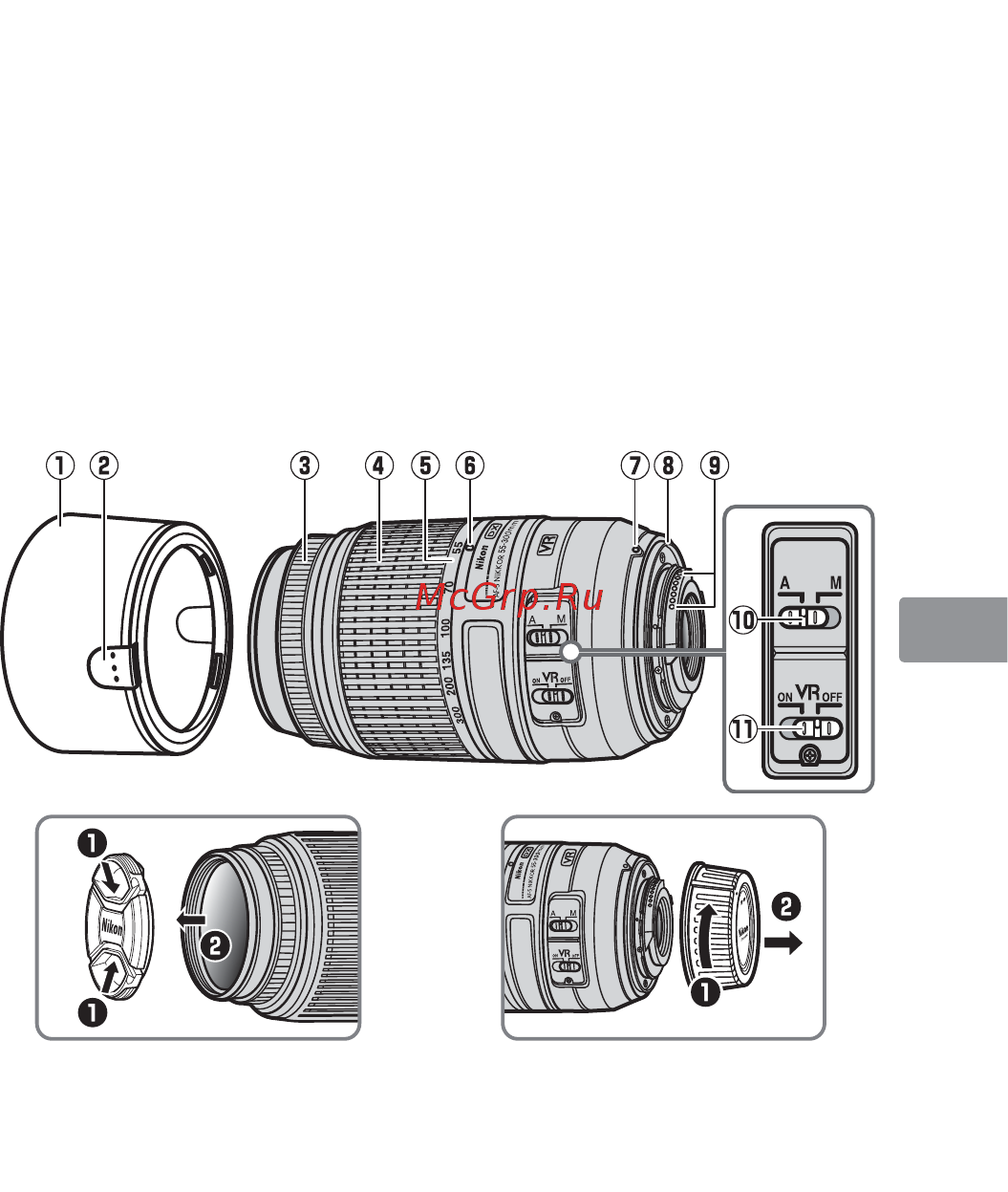 Nikon 55-300MM F/4.5-5.6G ED DX VR AF-S Nikkor [69/148] Componenti dell obiettivo