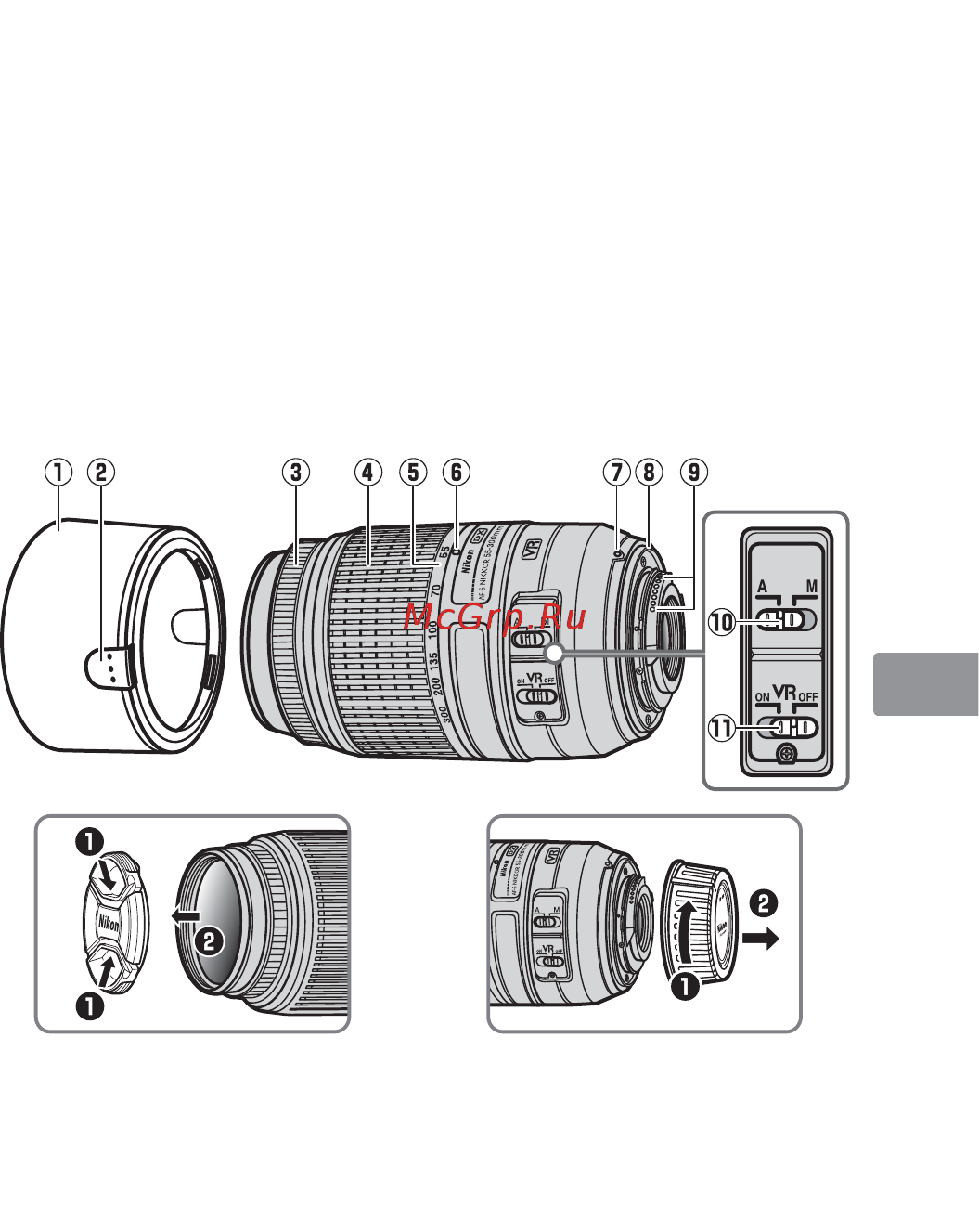 Nikon 55-300MM F/4.5-5.6G ED DX VR AF-S Nikkor [77/148] Μέρη του φακού