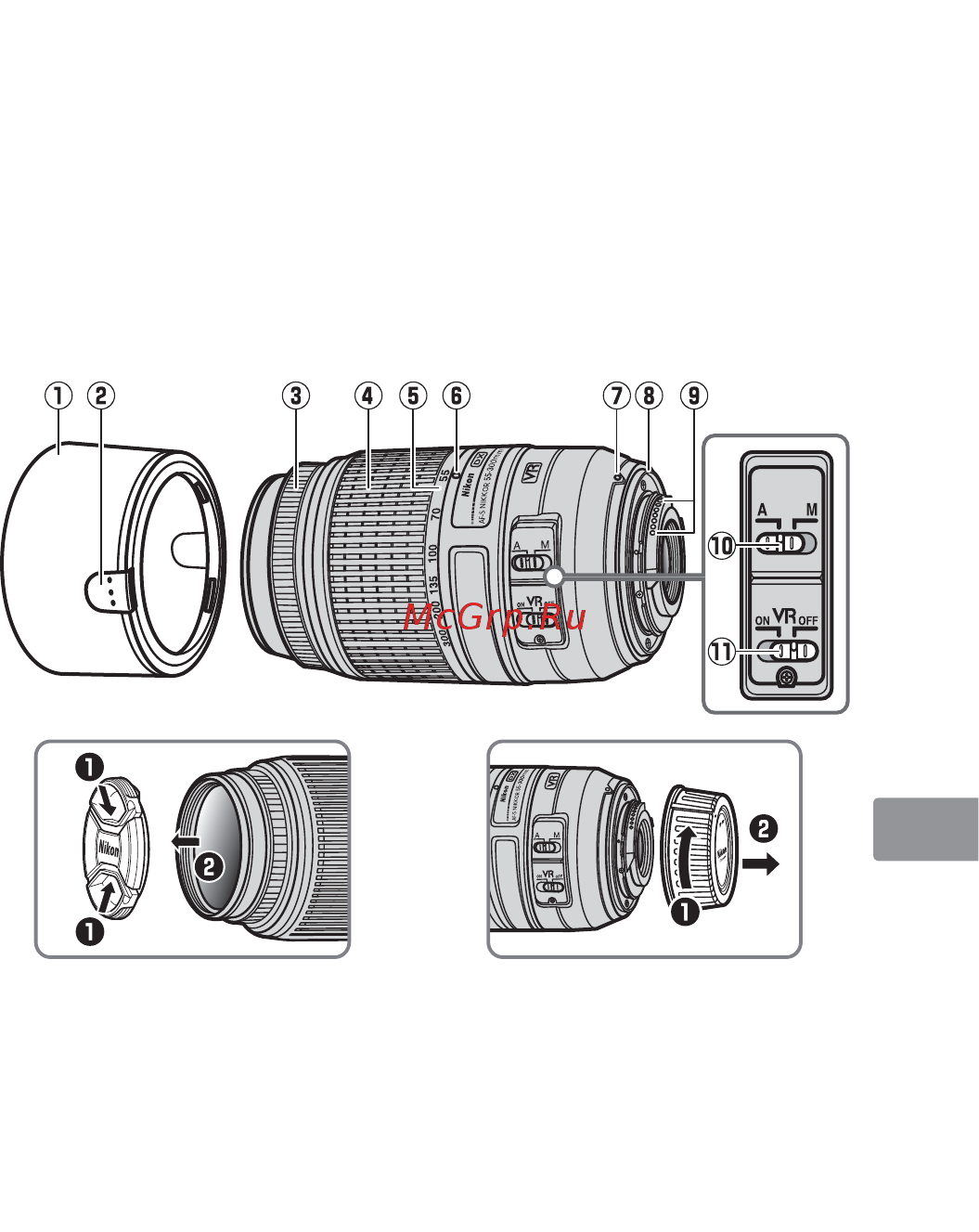 Nikon 55-300MM F/4.5-5.6G ED DX VR AF-S Nikkor [93/148] Časti objektívu