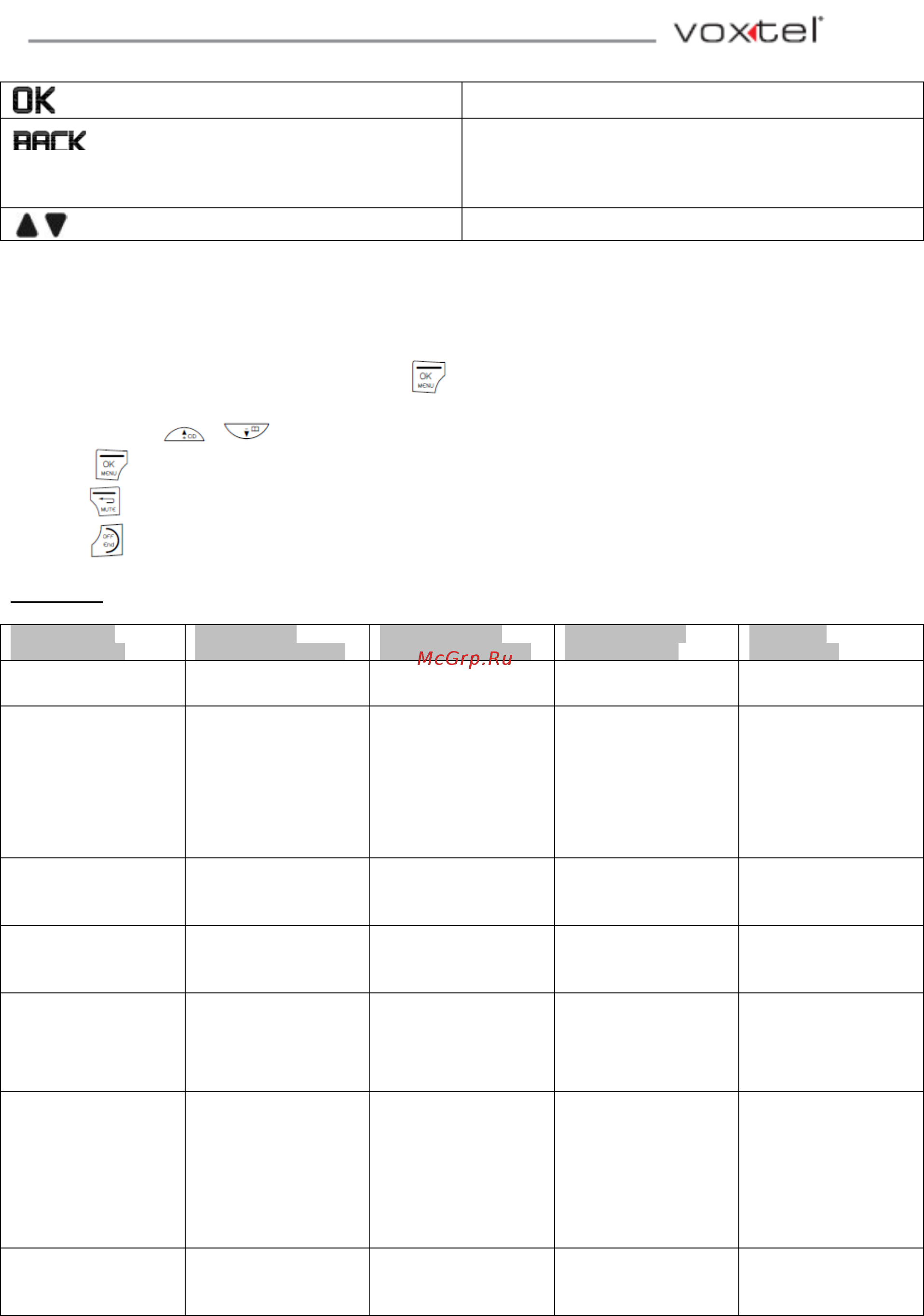 Voxtel iDECT ECLIPSE Black [10/42] Структура меню