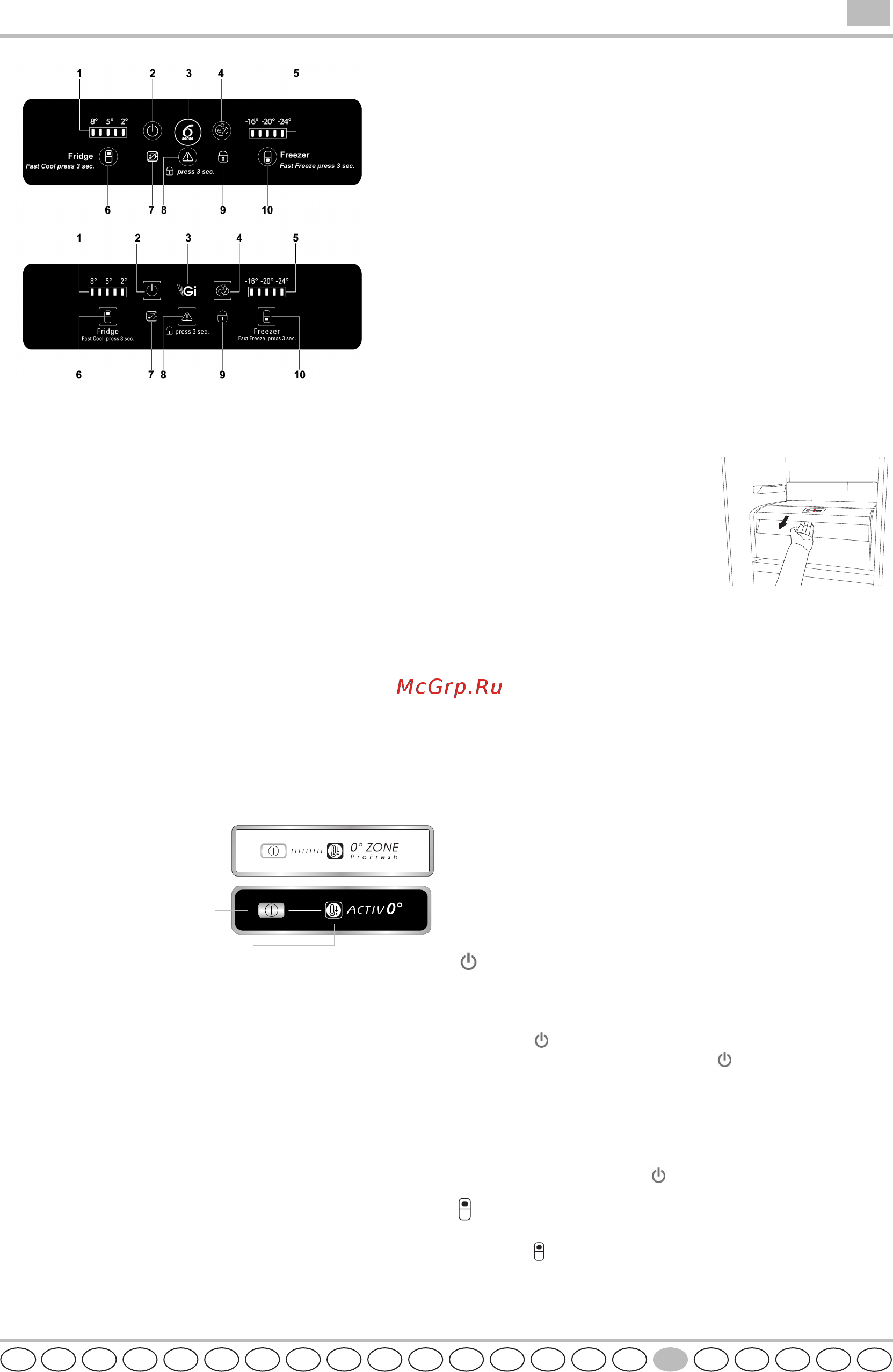 Whirlpool WBA 3399 NFC IX [2/4] Панель управления