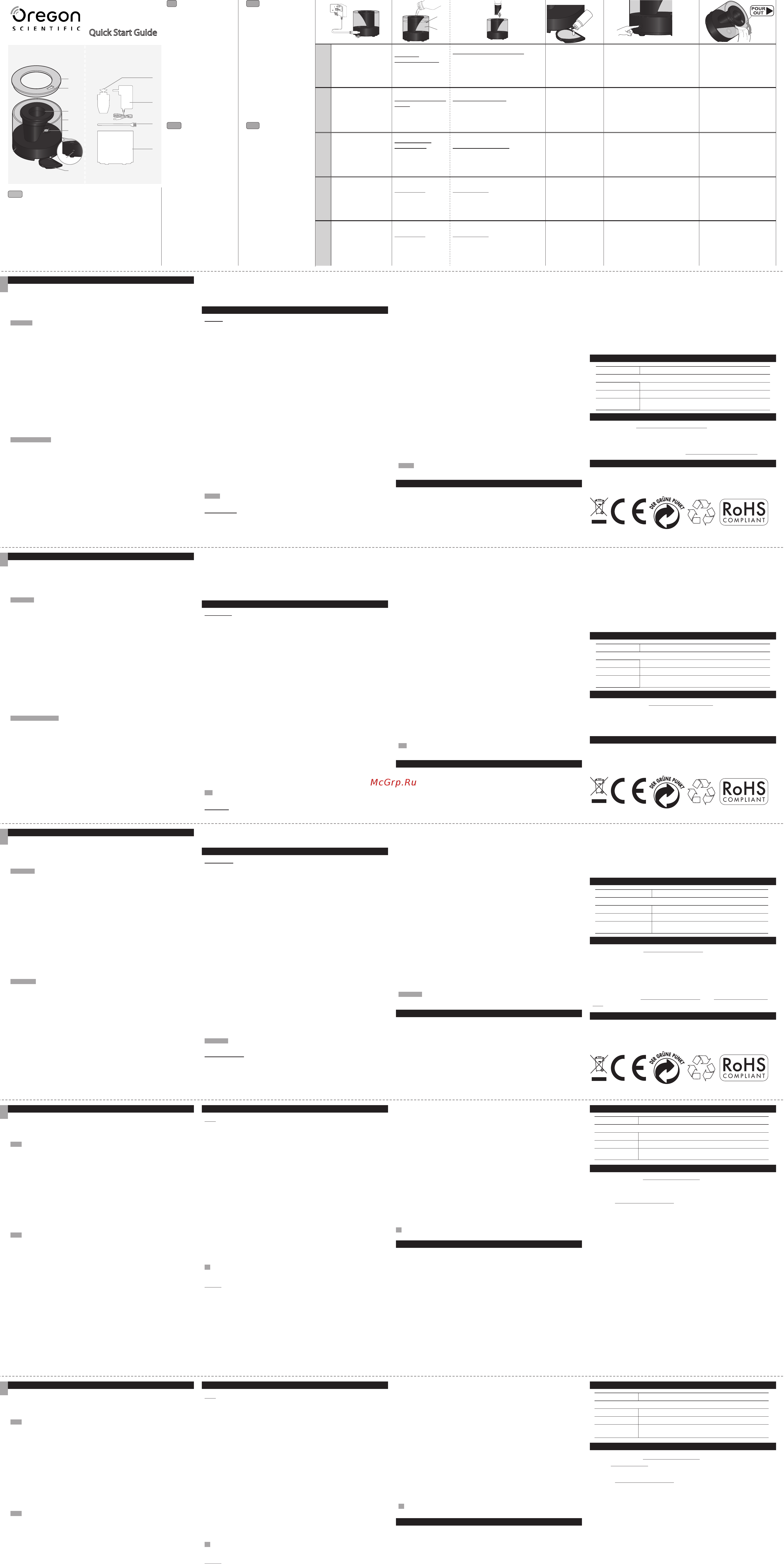 Oregon Scientific WS128-W [2/2] Quick start guide