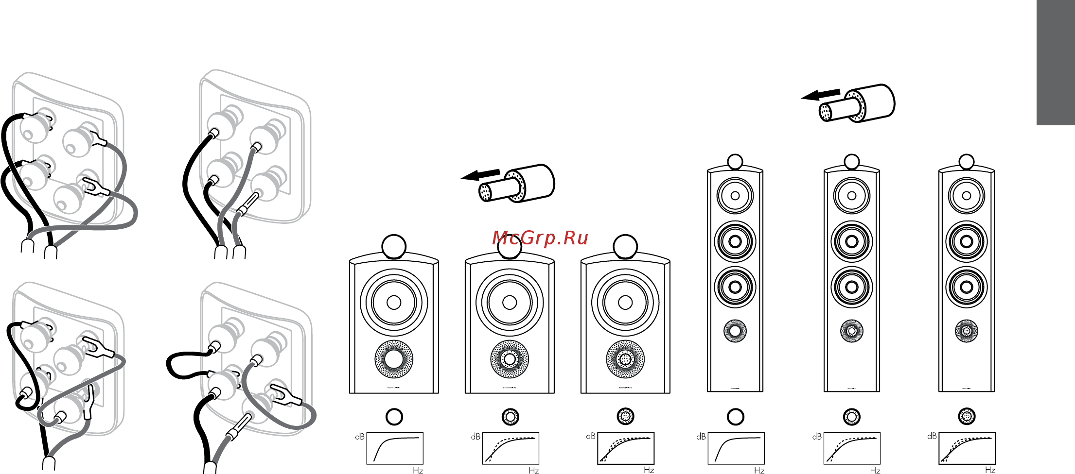 Bowers & Wilkins 804 D3 [23/70] Ajustes