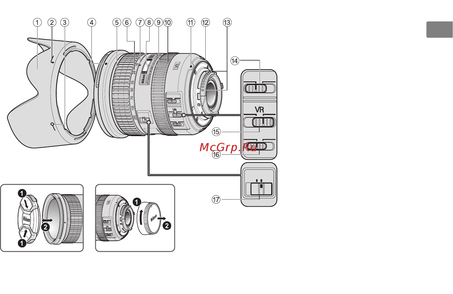 Nikon NIKKOR 18-200 ММ F ⁄ 3.5-5.6G [13/148] Nomenclature