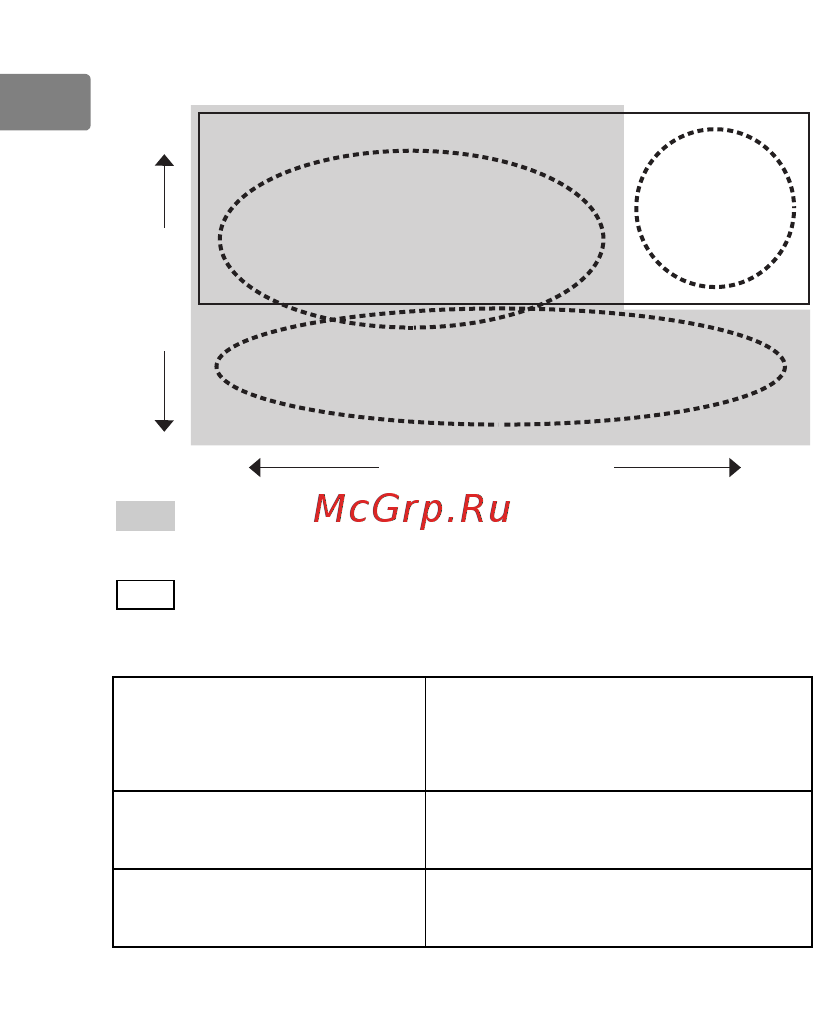 Nikon NIKKOR 18-200 ММ F ⁄ 3.5-5.6G [16/148] Basic concept behind vibration reduction