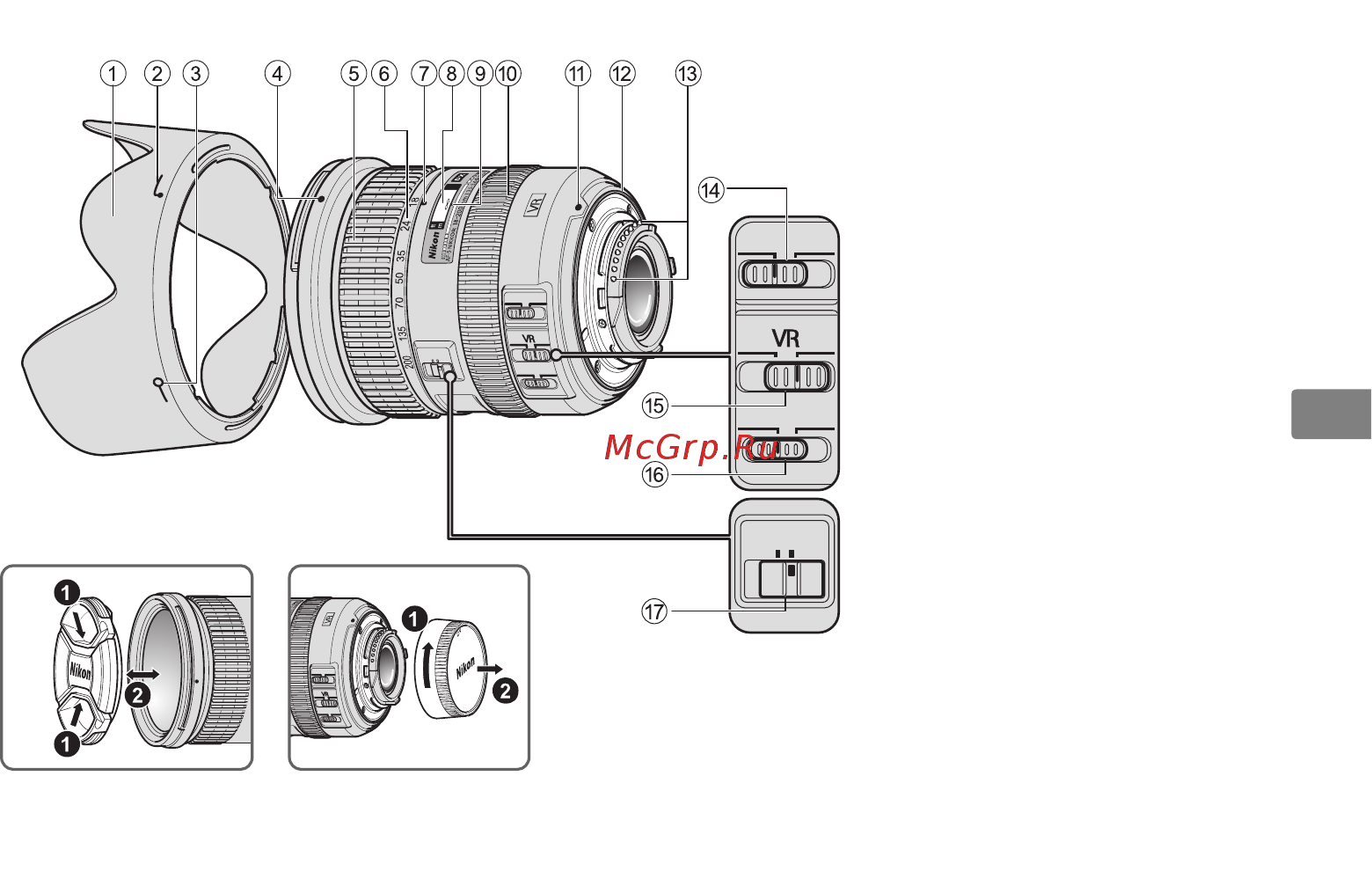 Nikon NIKKOR 18-200 ММ F ⁄ 3.5-5.6G [63/148] Компоненты
