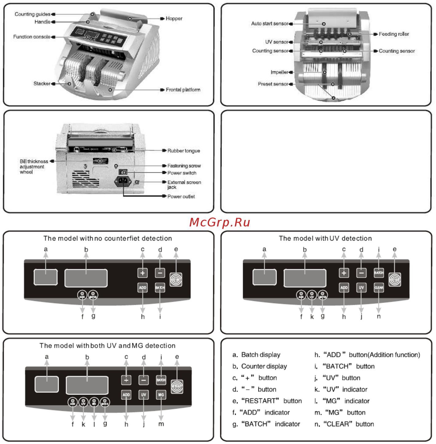 DoCash 3040 [7/18] Design