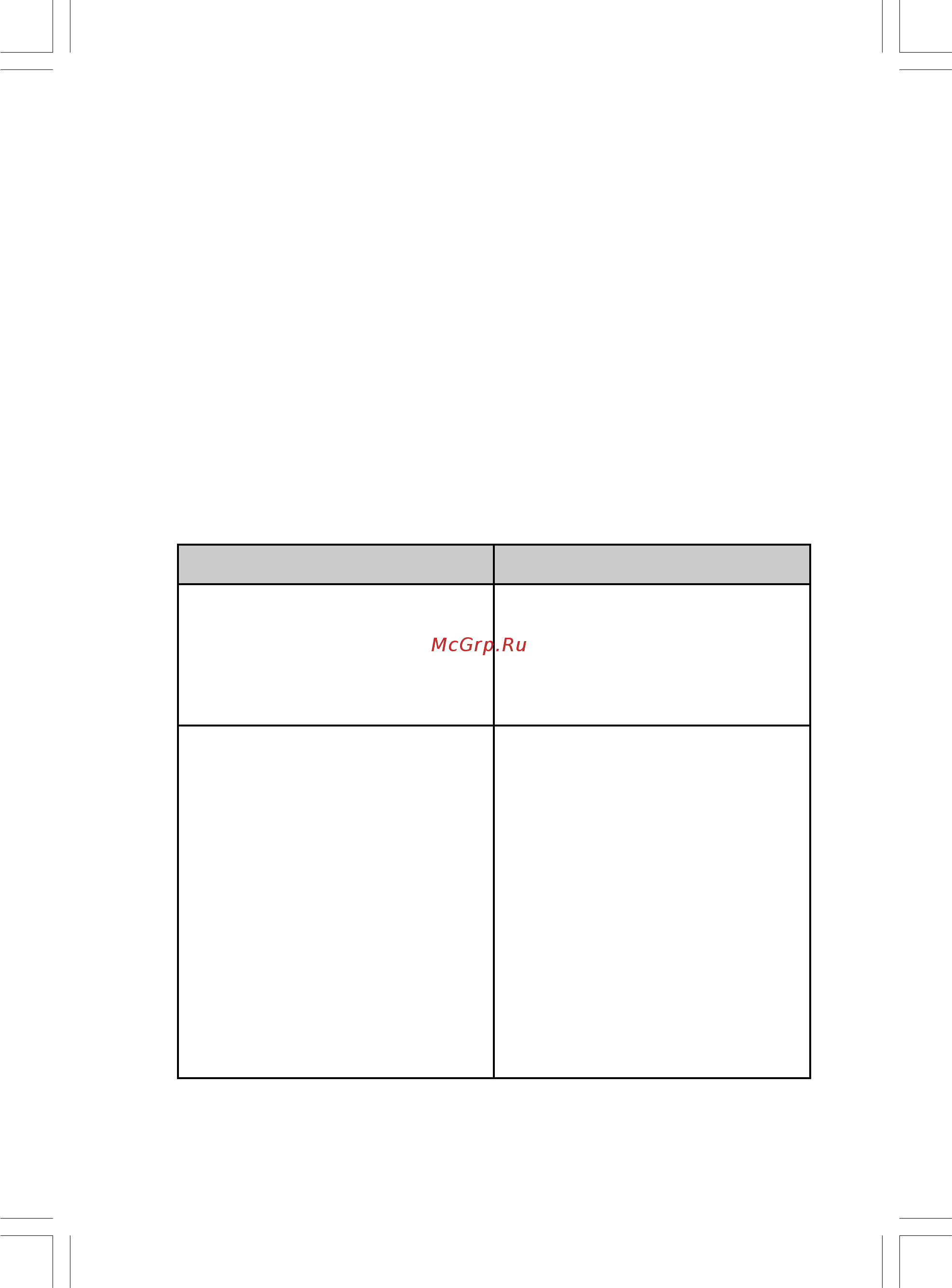 DoCash Cube [21/68] Troubleshooting