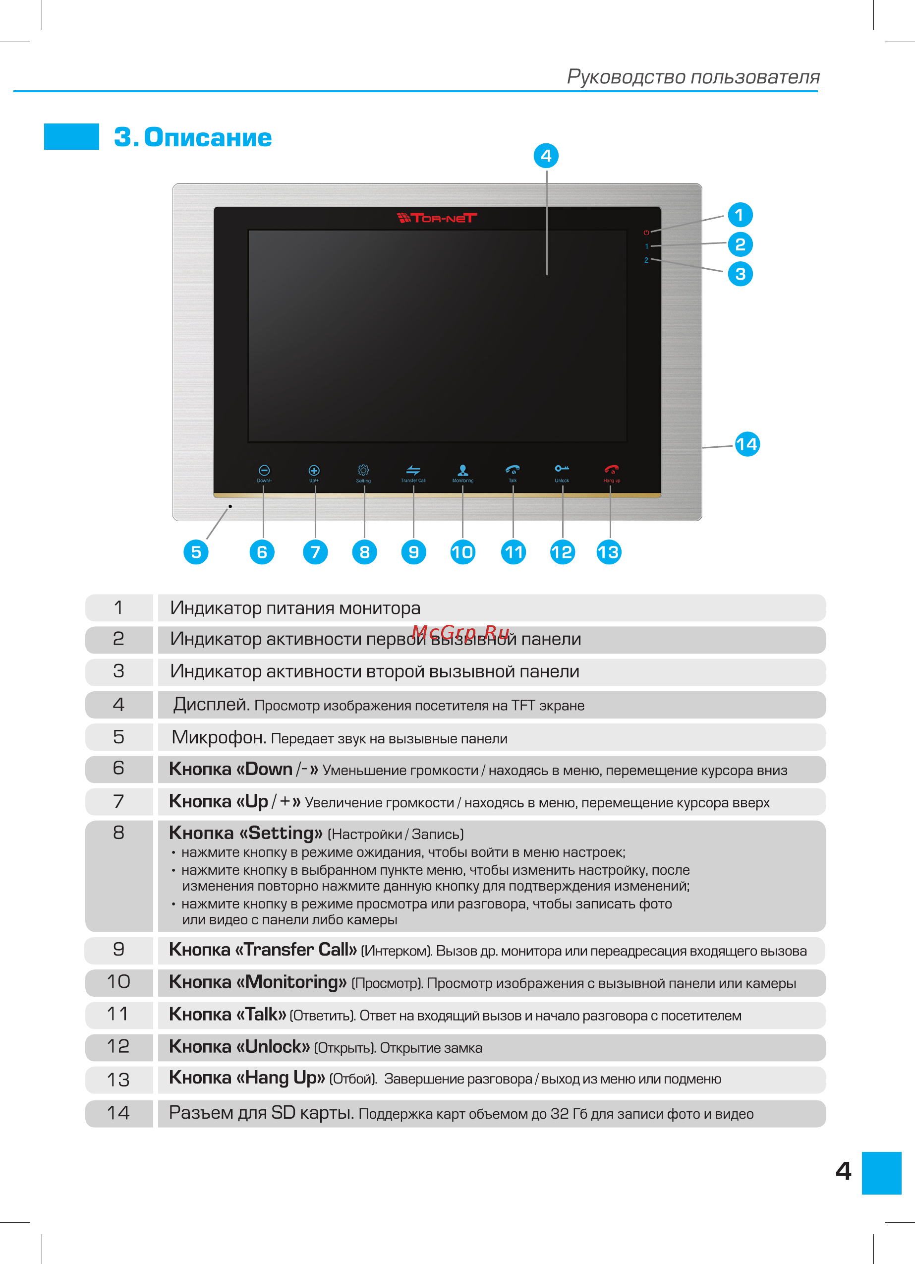 Tor-neT TR-31M SB [5/26] Руководство пользователя