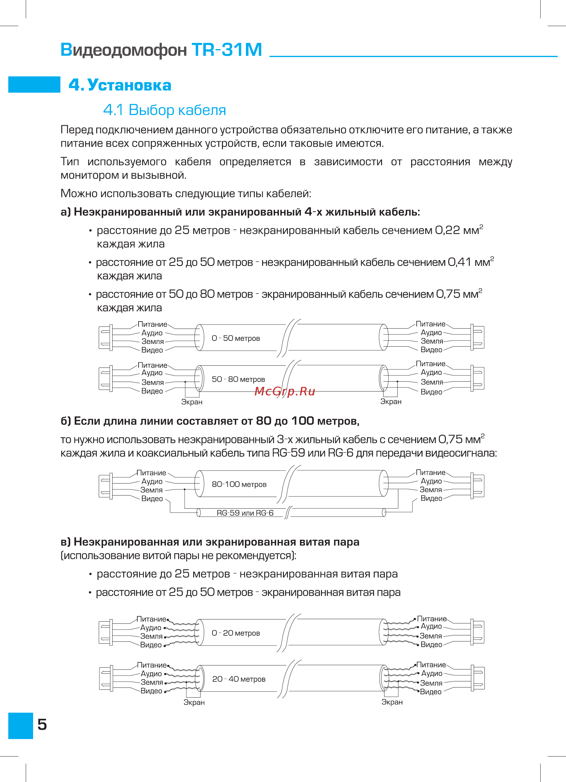 Tor-neT TR-31M SW [6/26] Выбор кабеля