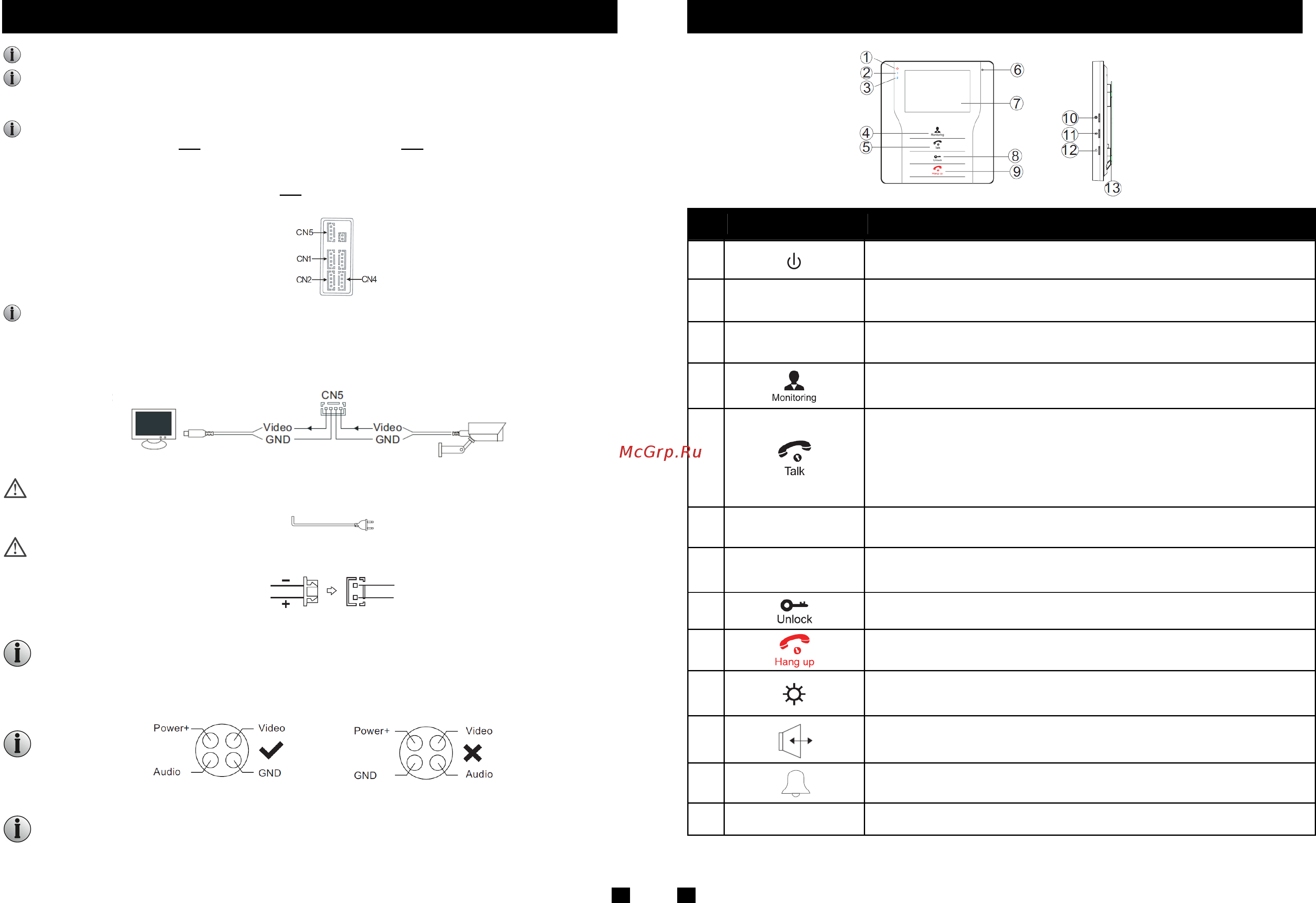 Tor-neT TR-35 WB [5/7] Указания по подключению