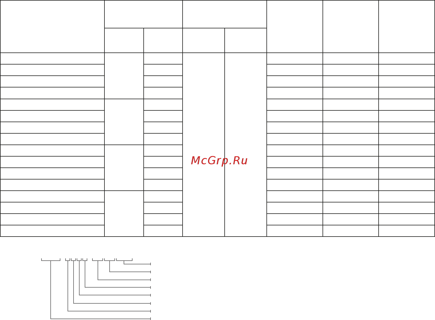 STOUT SCN 110.240.2400 (SCN-1100-1124240) [2/4] Комплектность