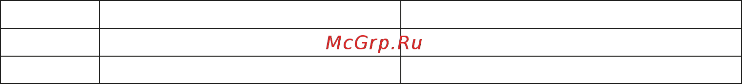 STOUT SCN 80.190.2600 (SCN-1100-0819260) [4/4] Сертификация