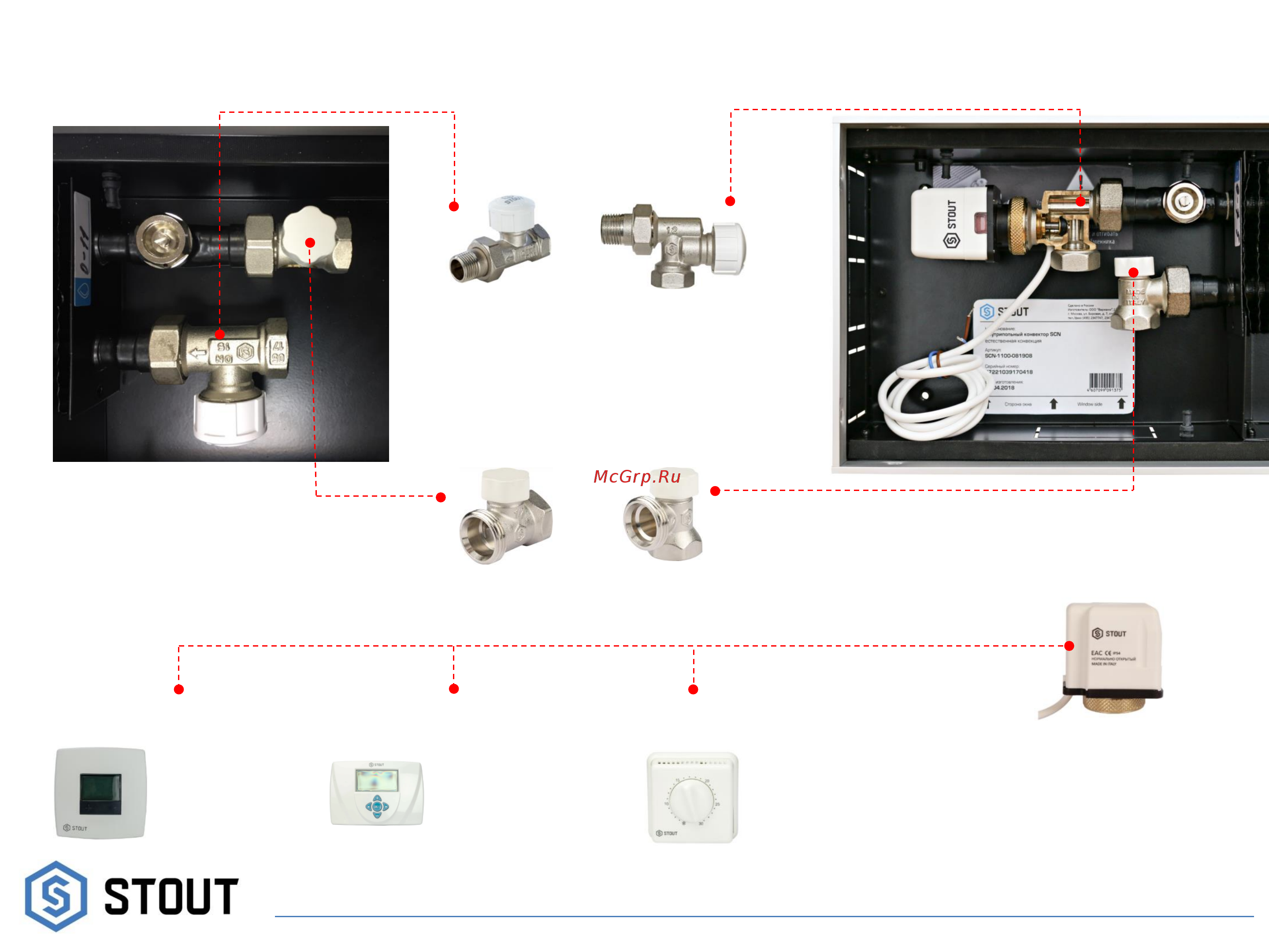 STOUT SCN 80.300.1600 (SCN-1100-0830160) [13/14] Варианты обвязки оборудования с сервоприводом